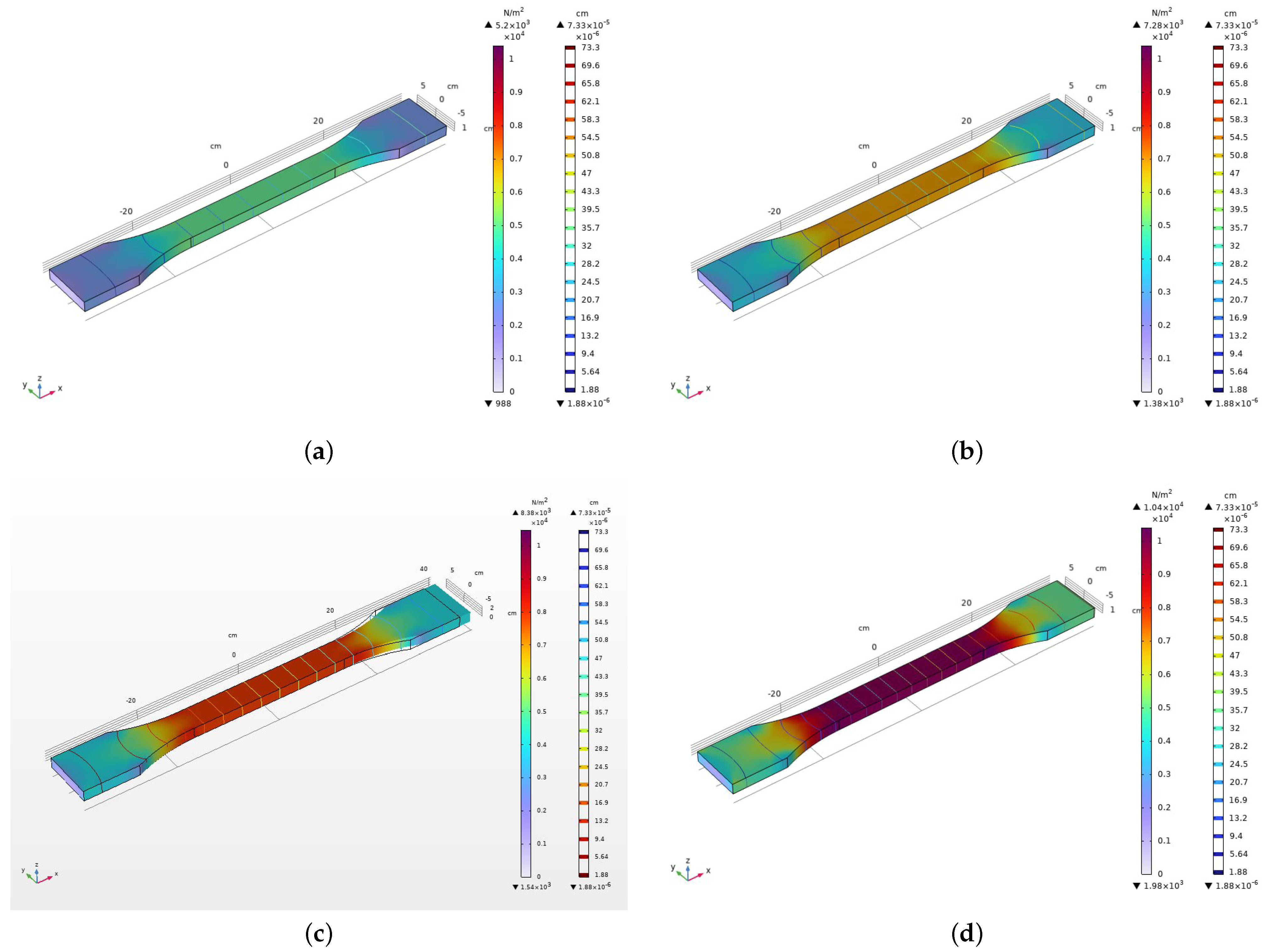 Polymers 16 00737 g002