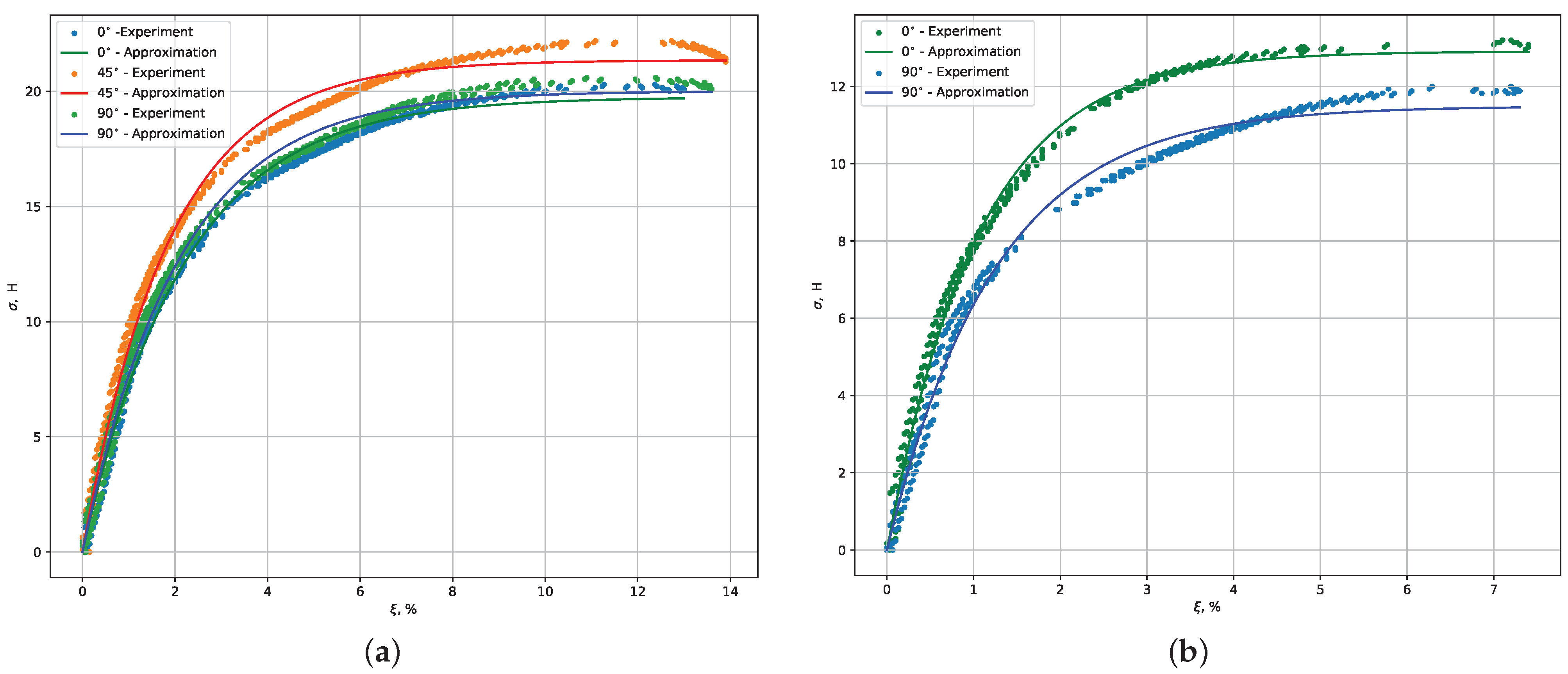 Polymers 16 00737 g004