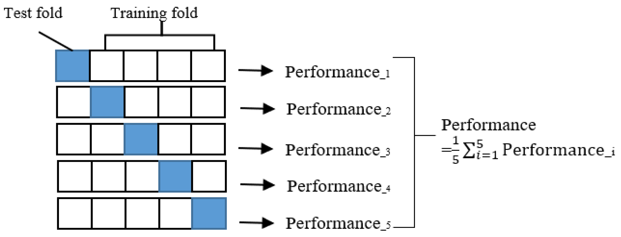 Polymers 16 00740 g002