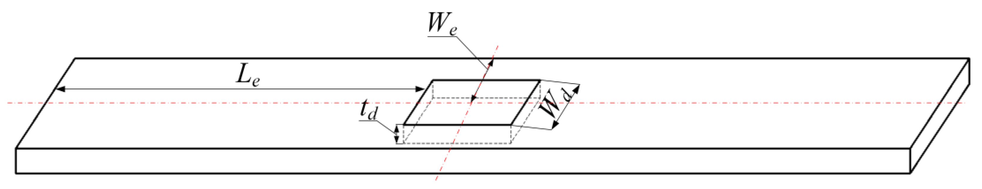 Polymers 16 00742 g002