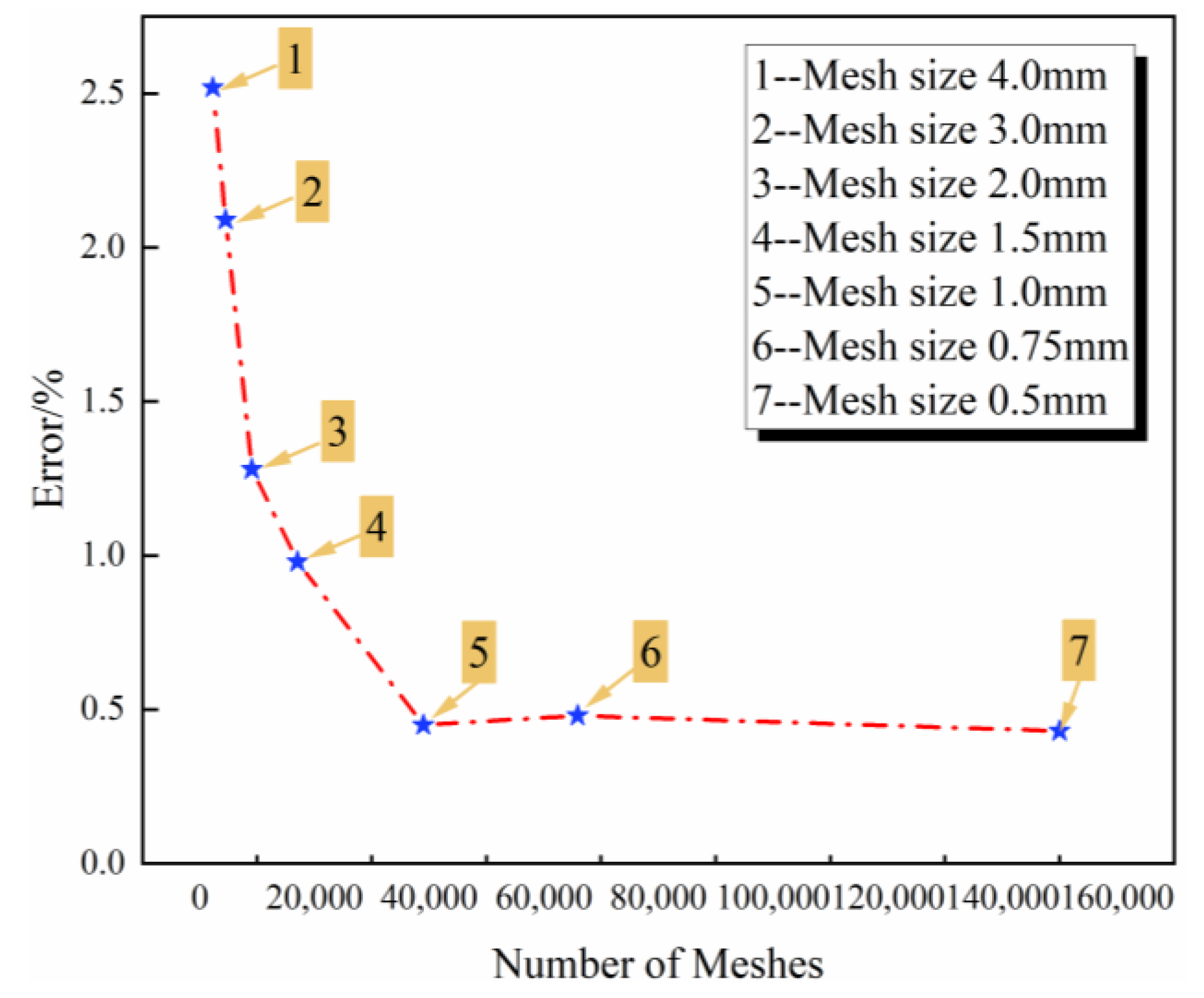 Polymers 16 00742 g005