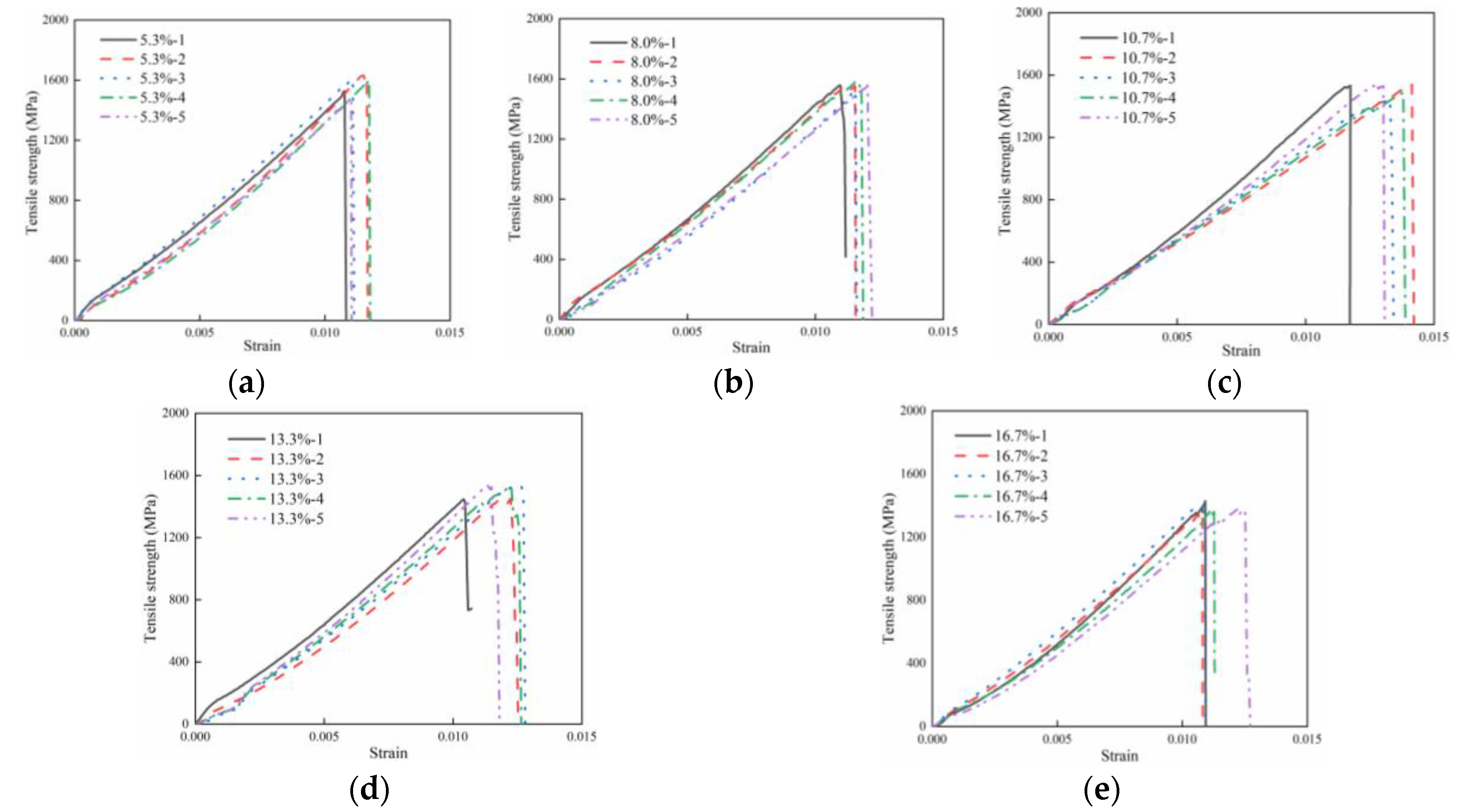 Polymers 16 00742 g009