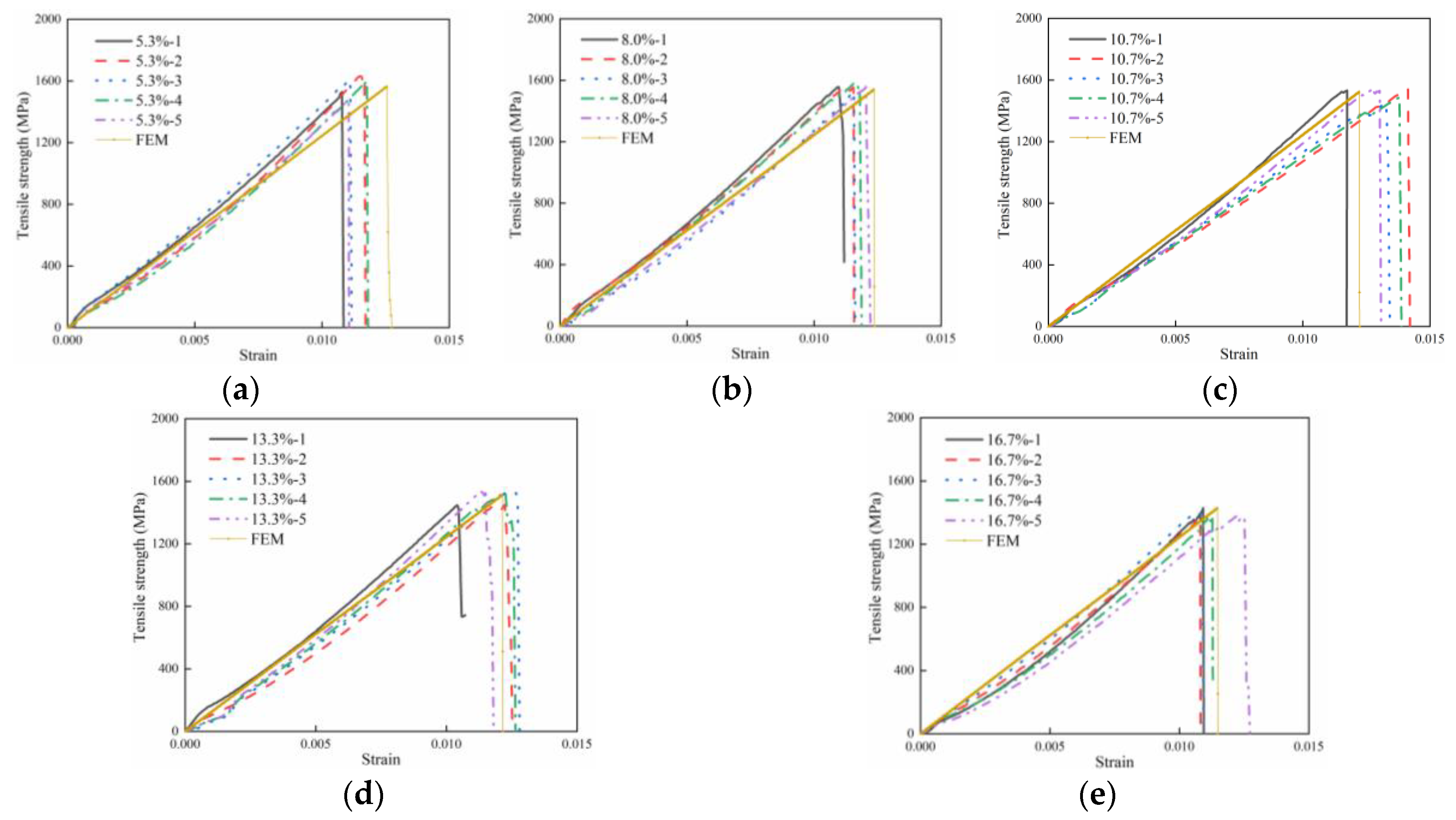 Polymers 16 00742 g010
