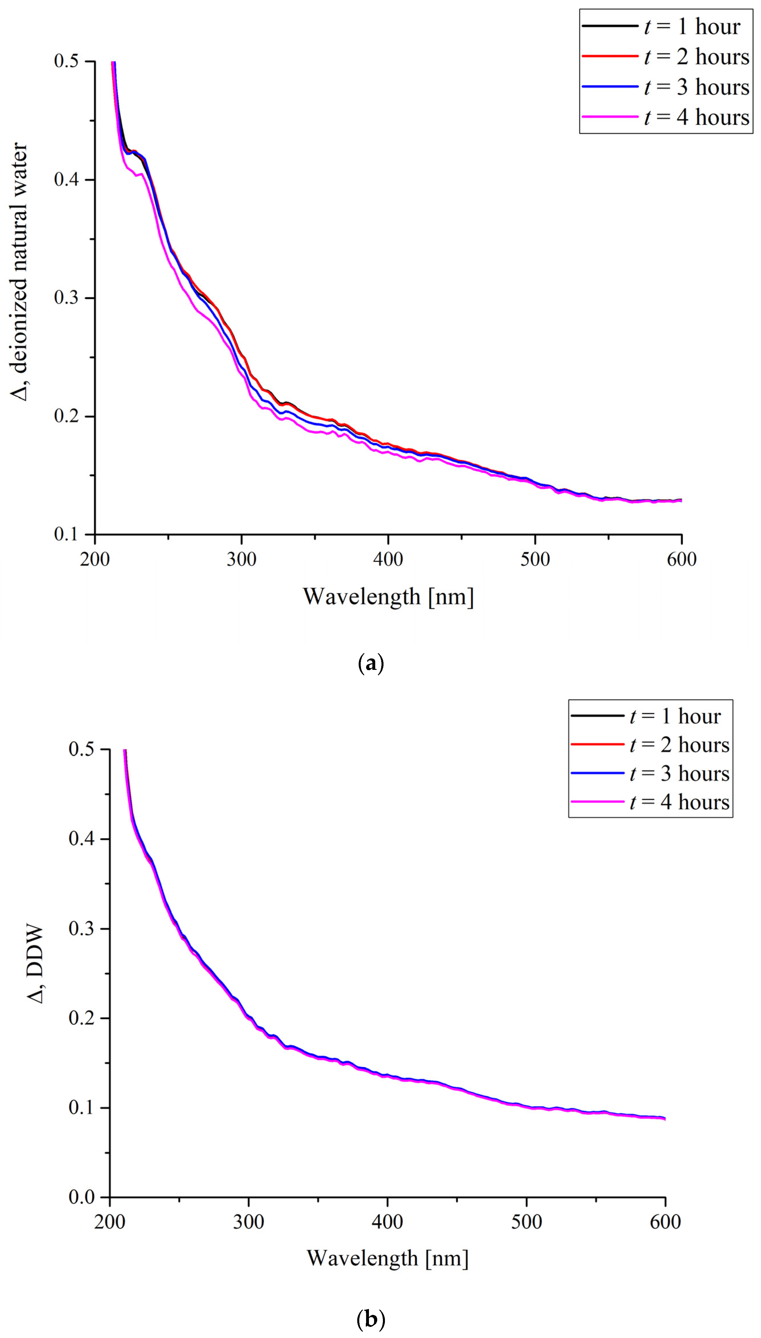 Polymers 16 00744 g002