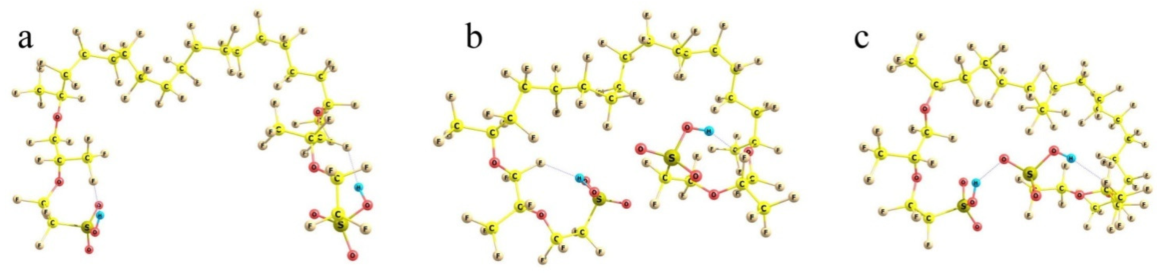 Polymers 16 00744 g009