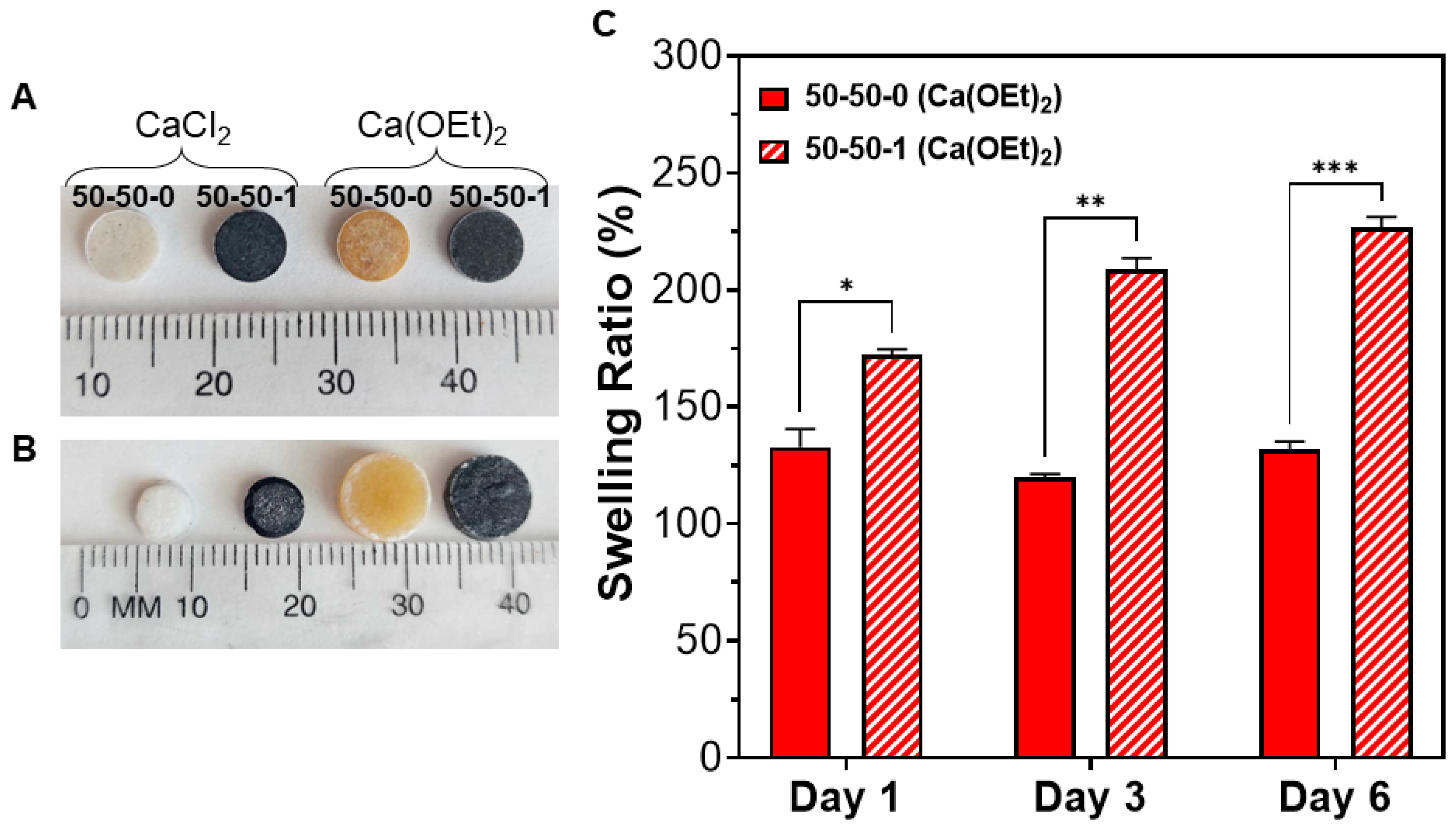 Polymers 16 00747 g003 Polymers 16 00747 g003