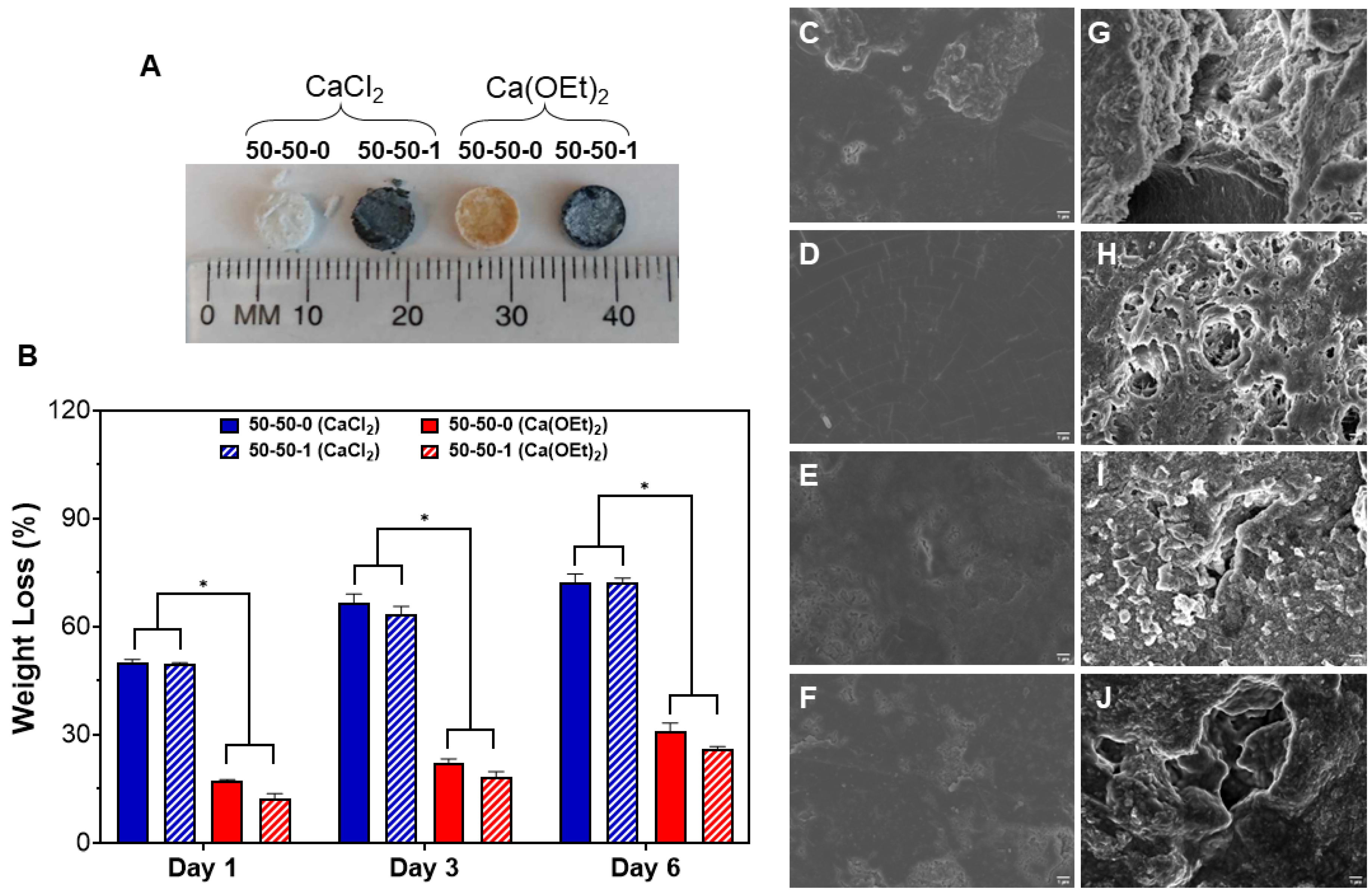 Polymers 16 00747 g004 Polymers 16 00747 g004