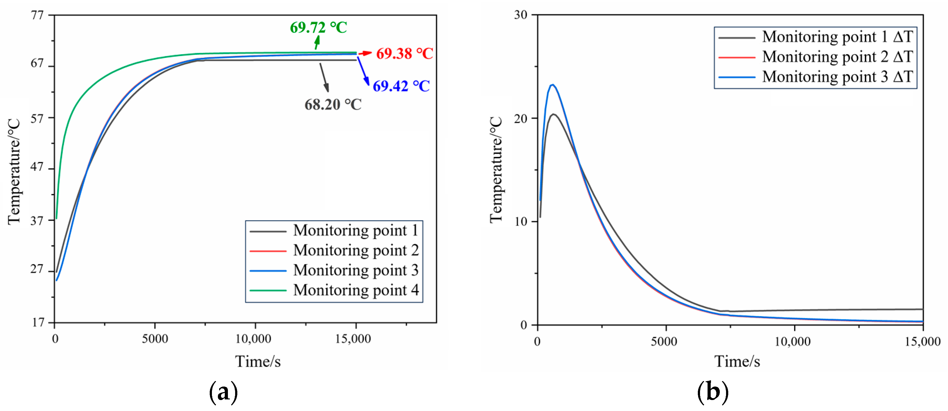 Polymers 16 00748 g003
