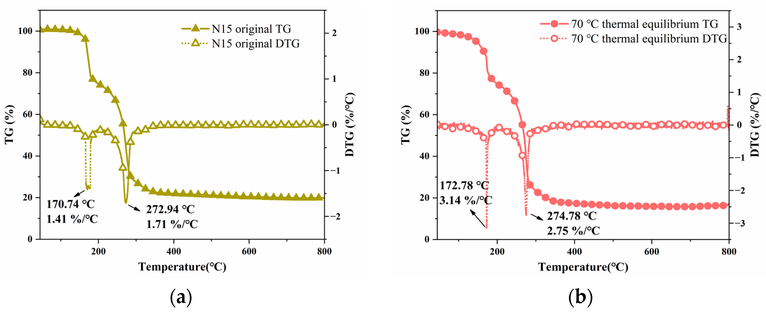 Polymers 16 00748 g005