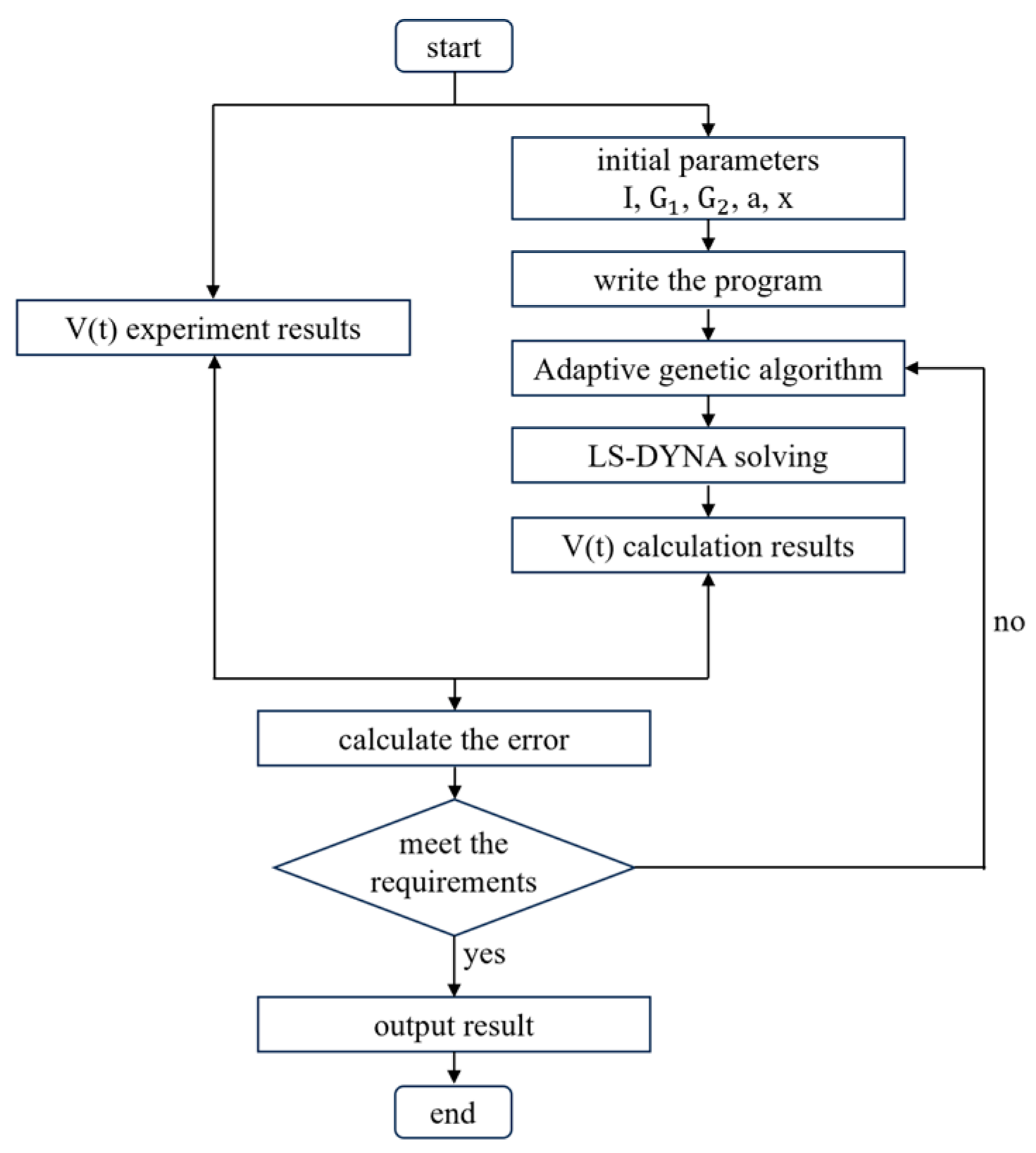 Polymers 16 00748 g016