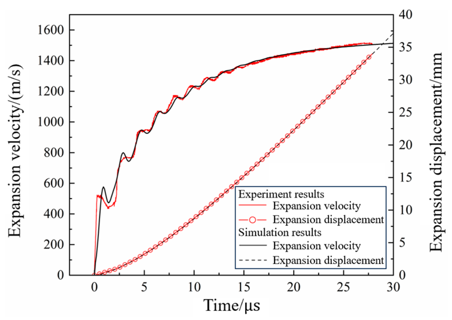 Polymers 16 00748 g017