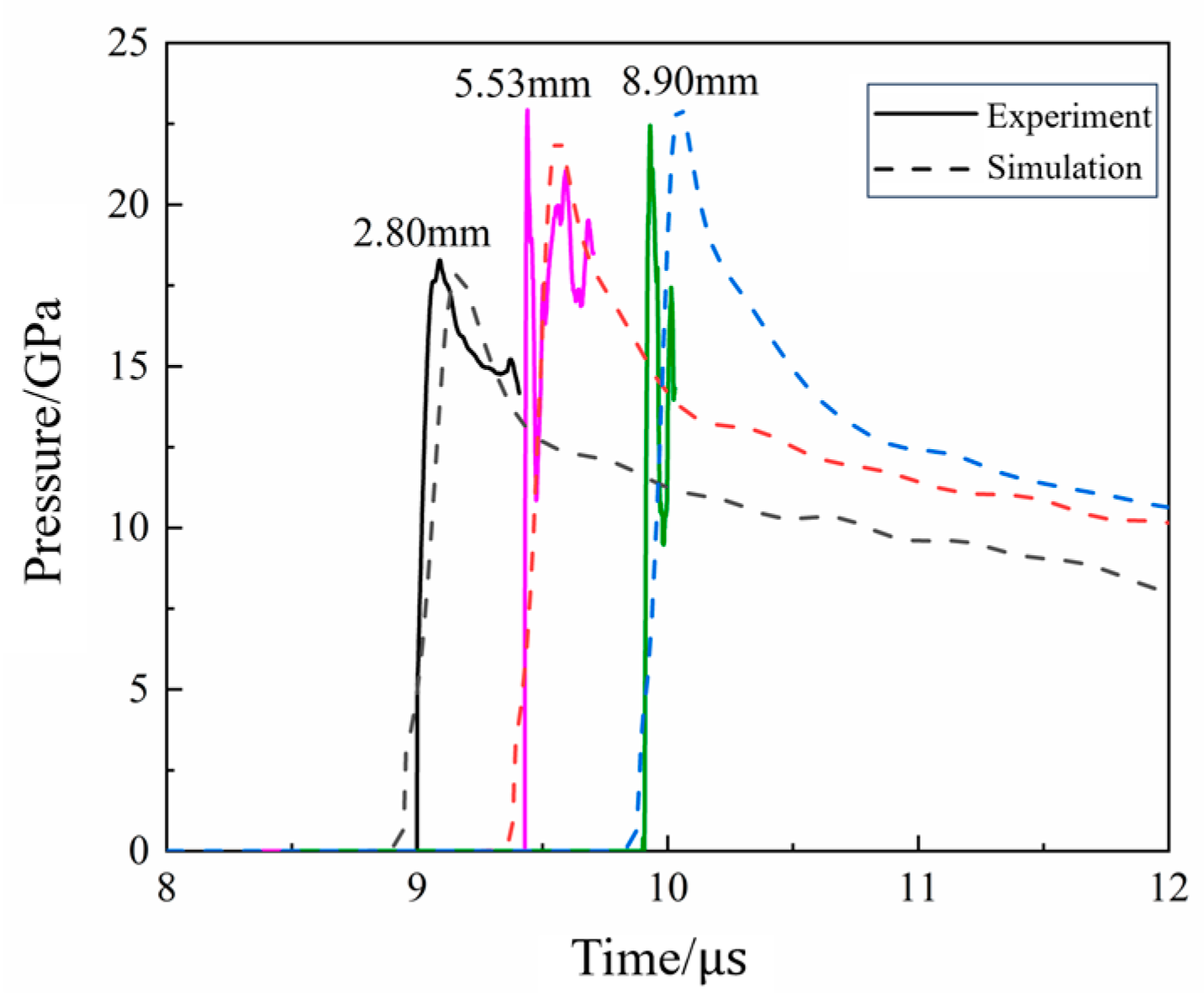 Polymers 16 00748 g022