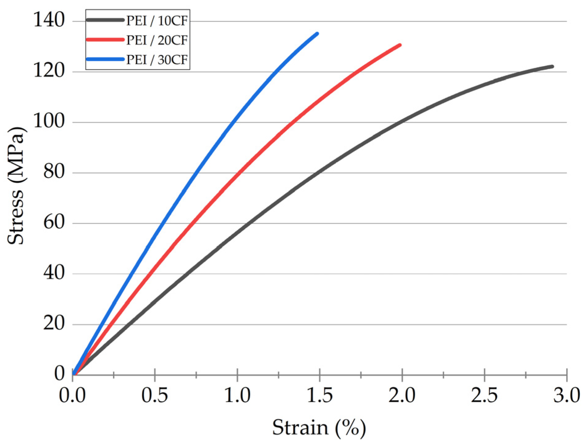Polymers 16 00749 g001