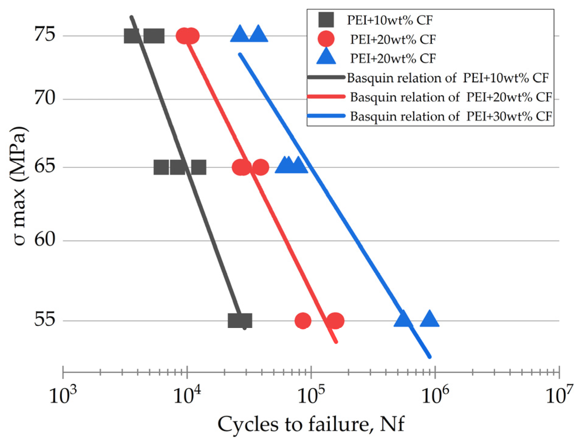Polymers 16 00749 g003