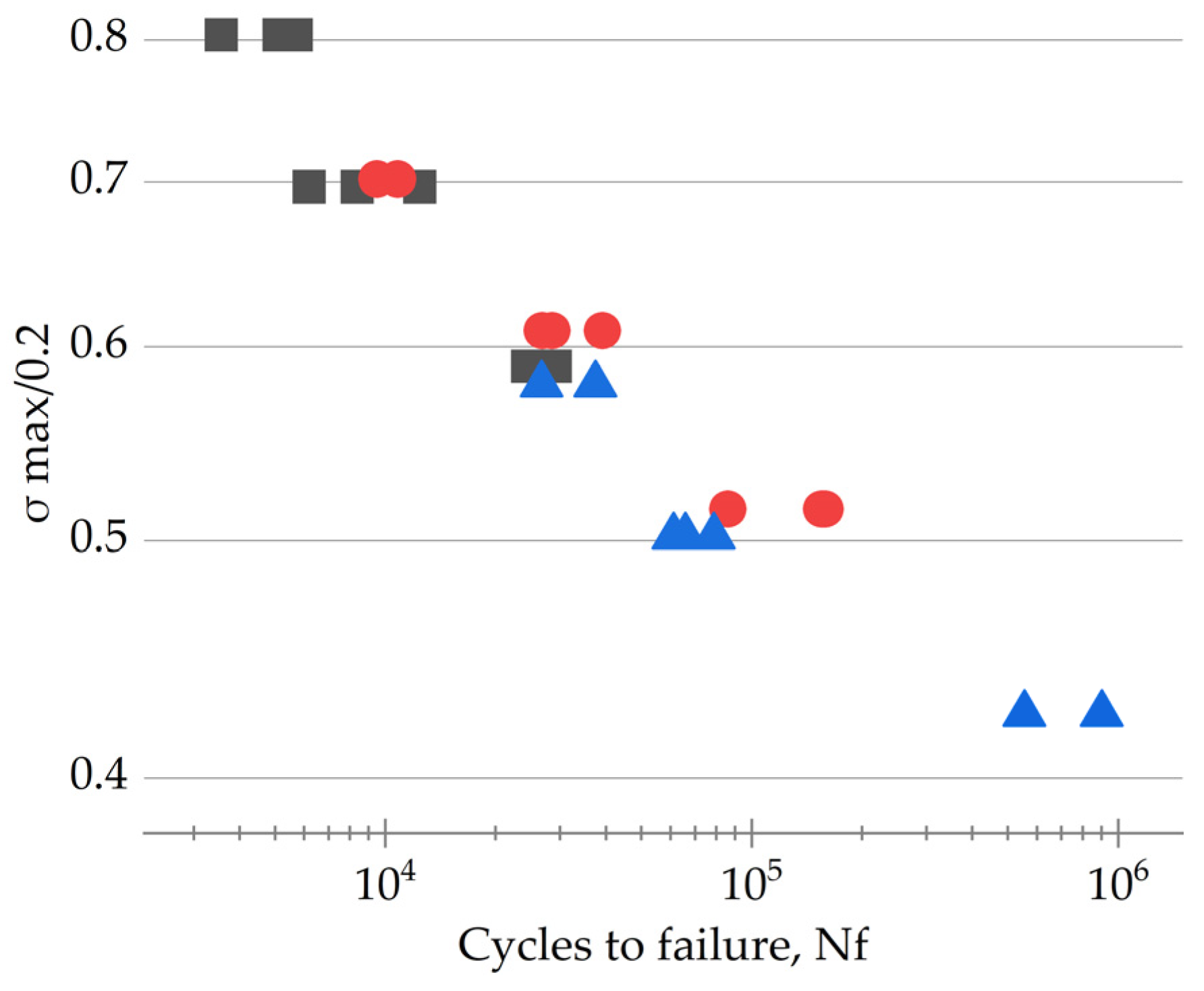 Polymers 16 00749 g005