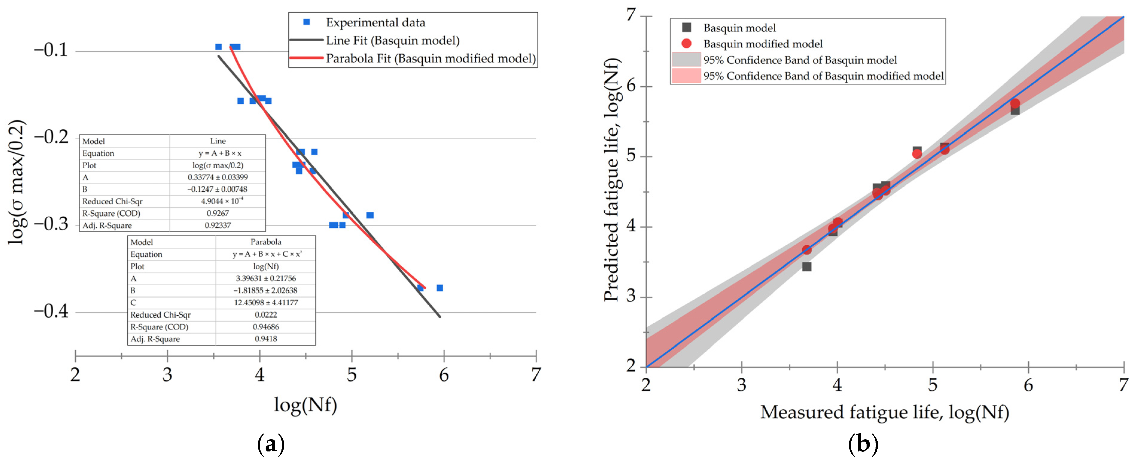 Polymers 16 00749 g006