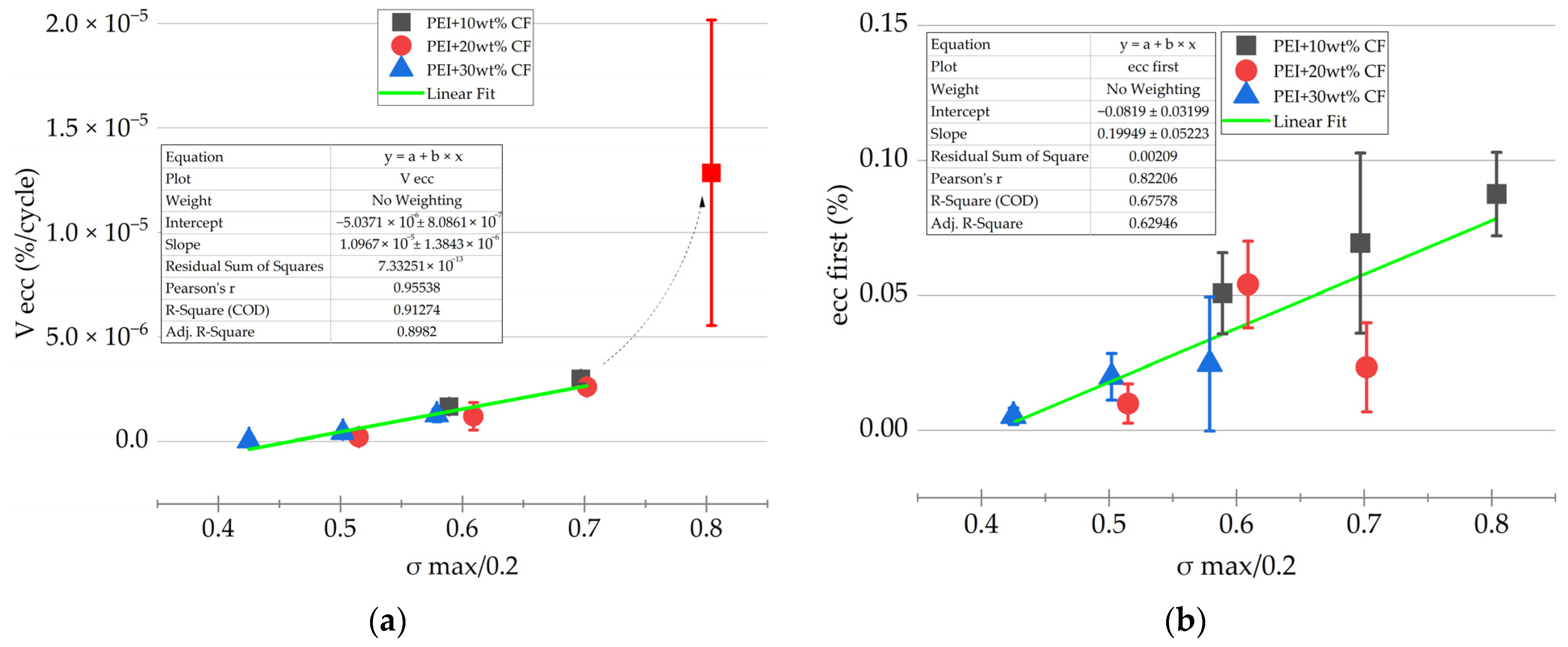 Polymers 16 00749 g011