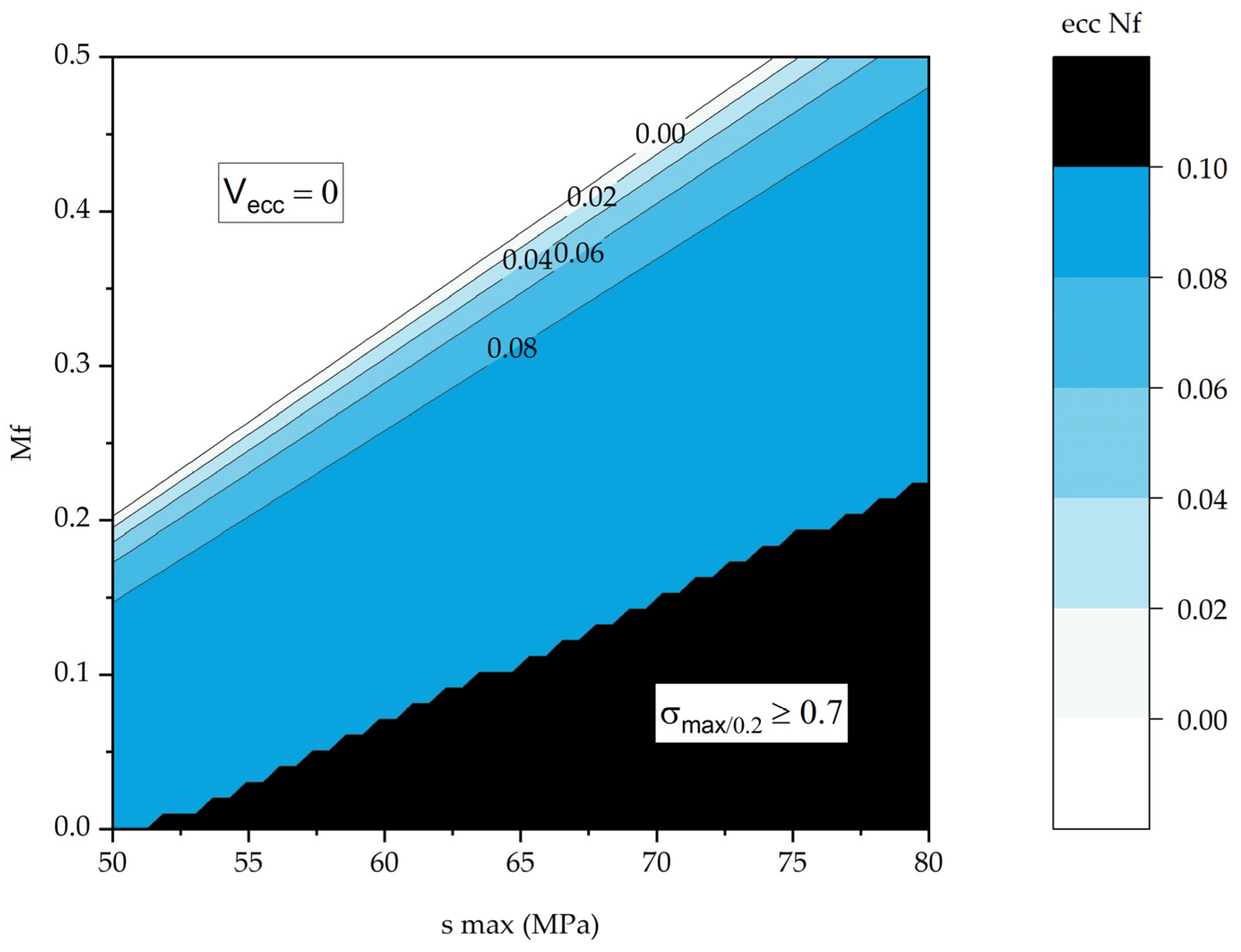 Polymers 16 00749 g012