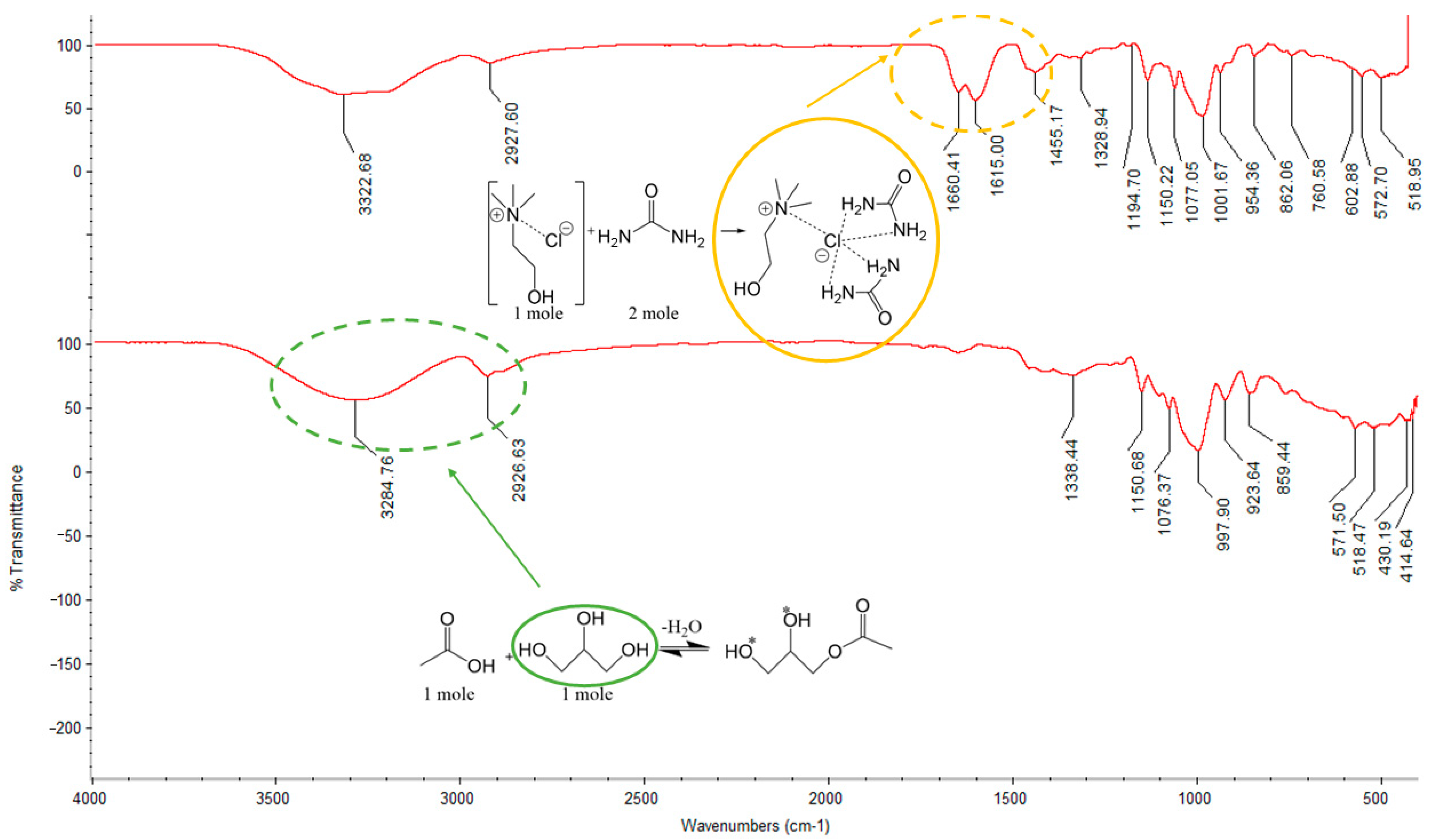 Polymers 16 00751 g003