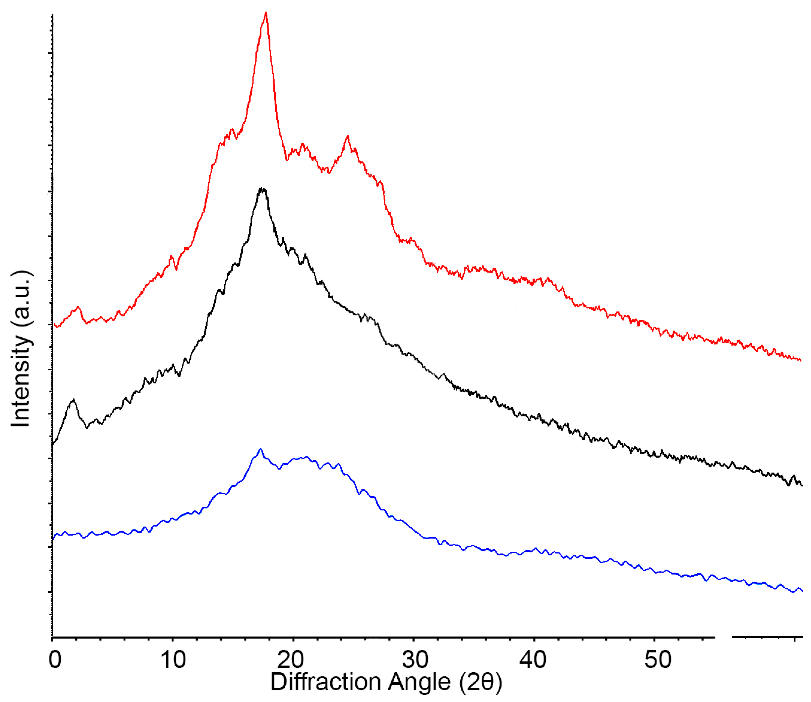 Polymers 16 00751 g005