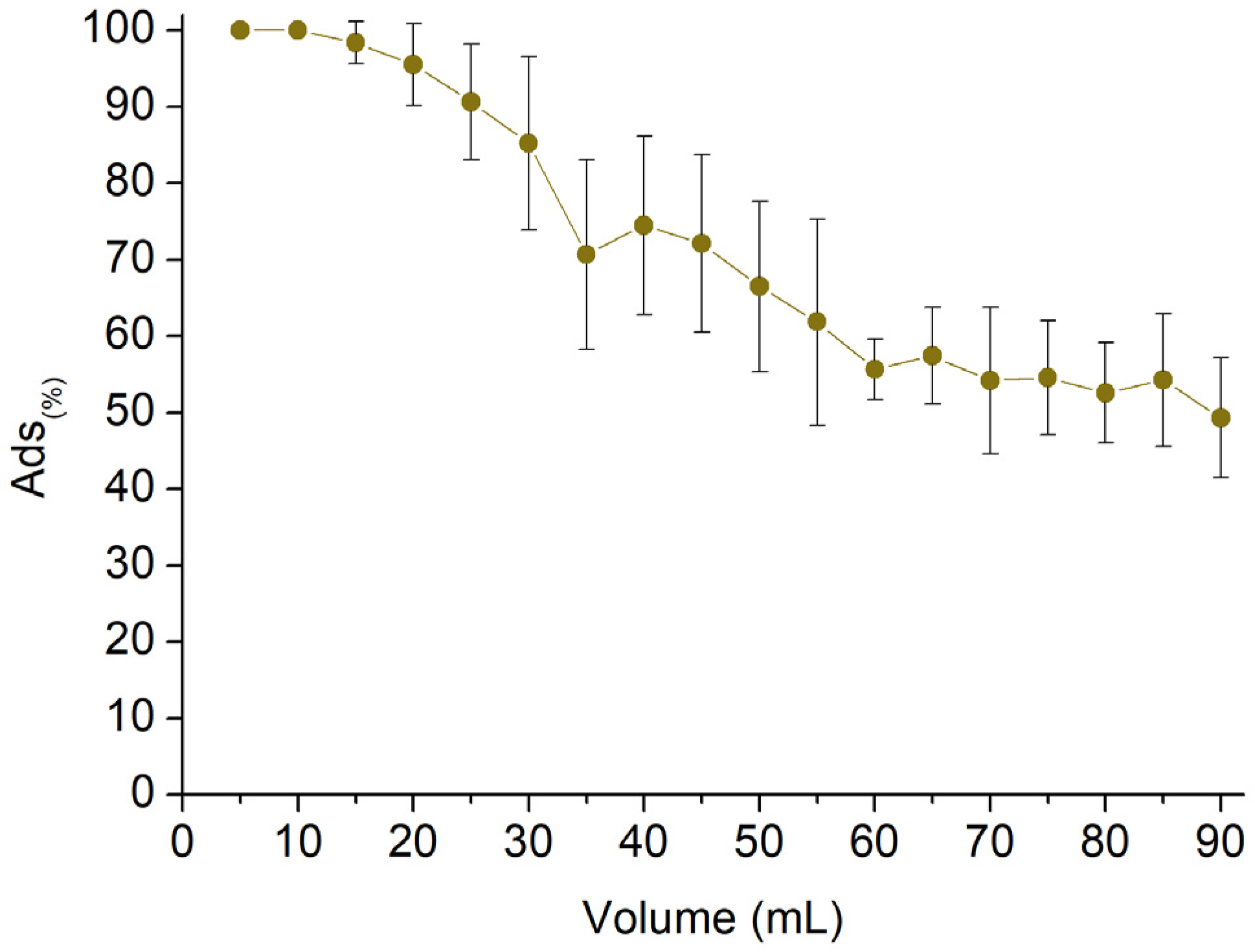 Polymers 16 00752 g012