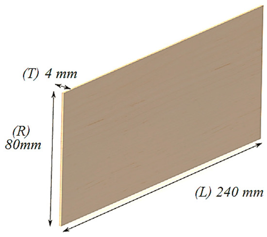 Analysis of the Anisotropy of Sound Propagation Velocity in