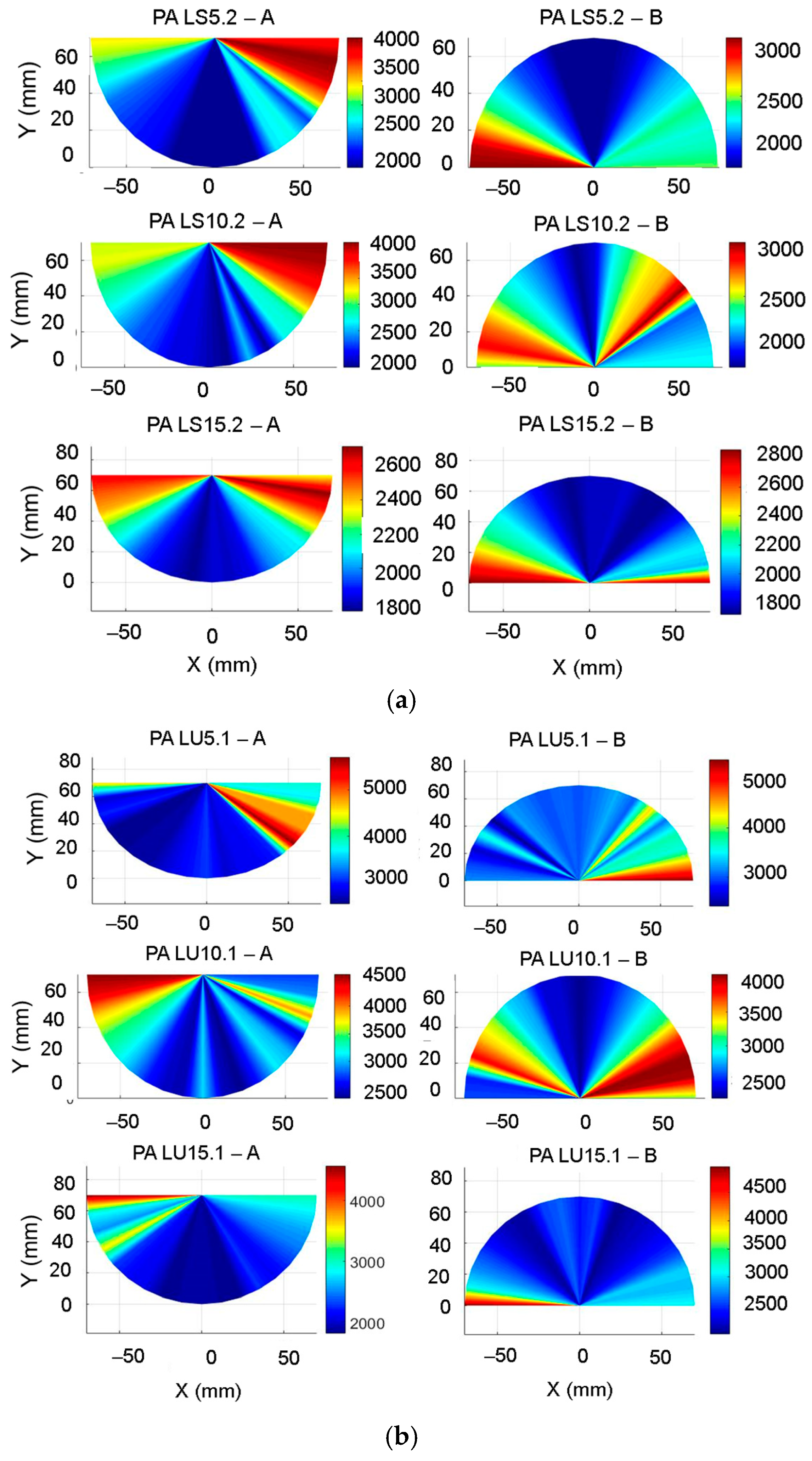 Polymers 16 00753 g007a