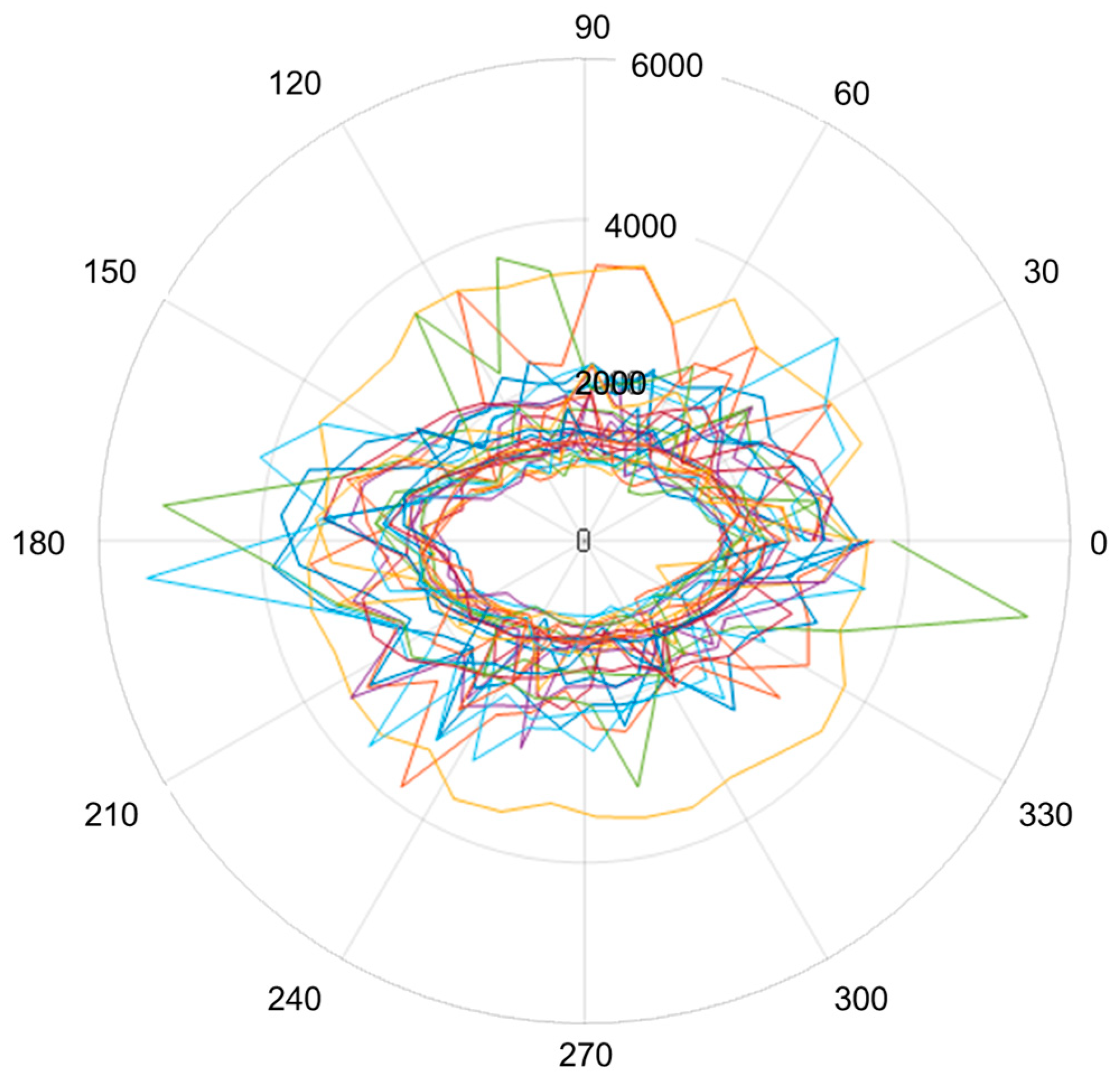 Polymers 16 00753 g009
