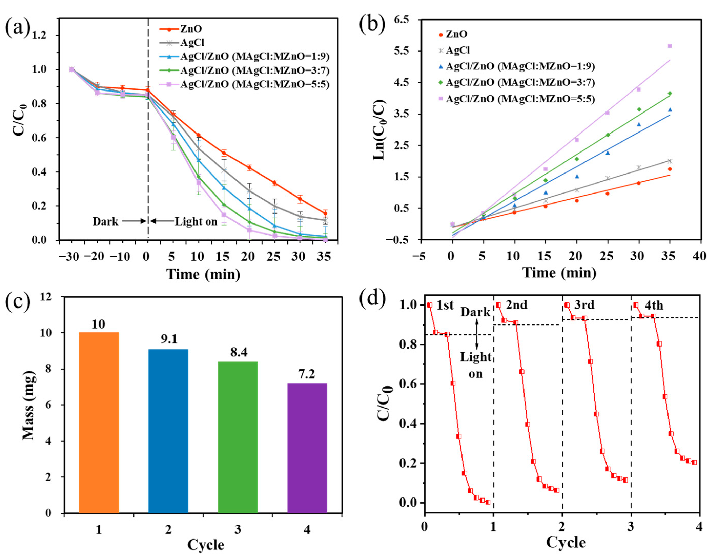 Polymers 16 00754 g006