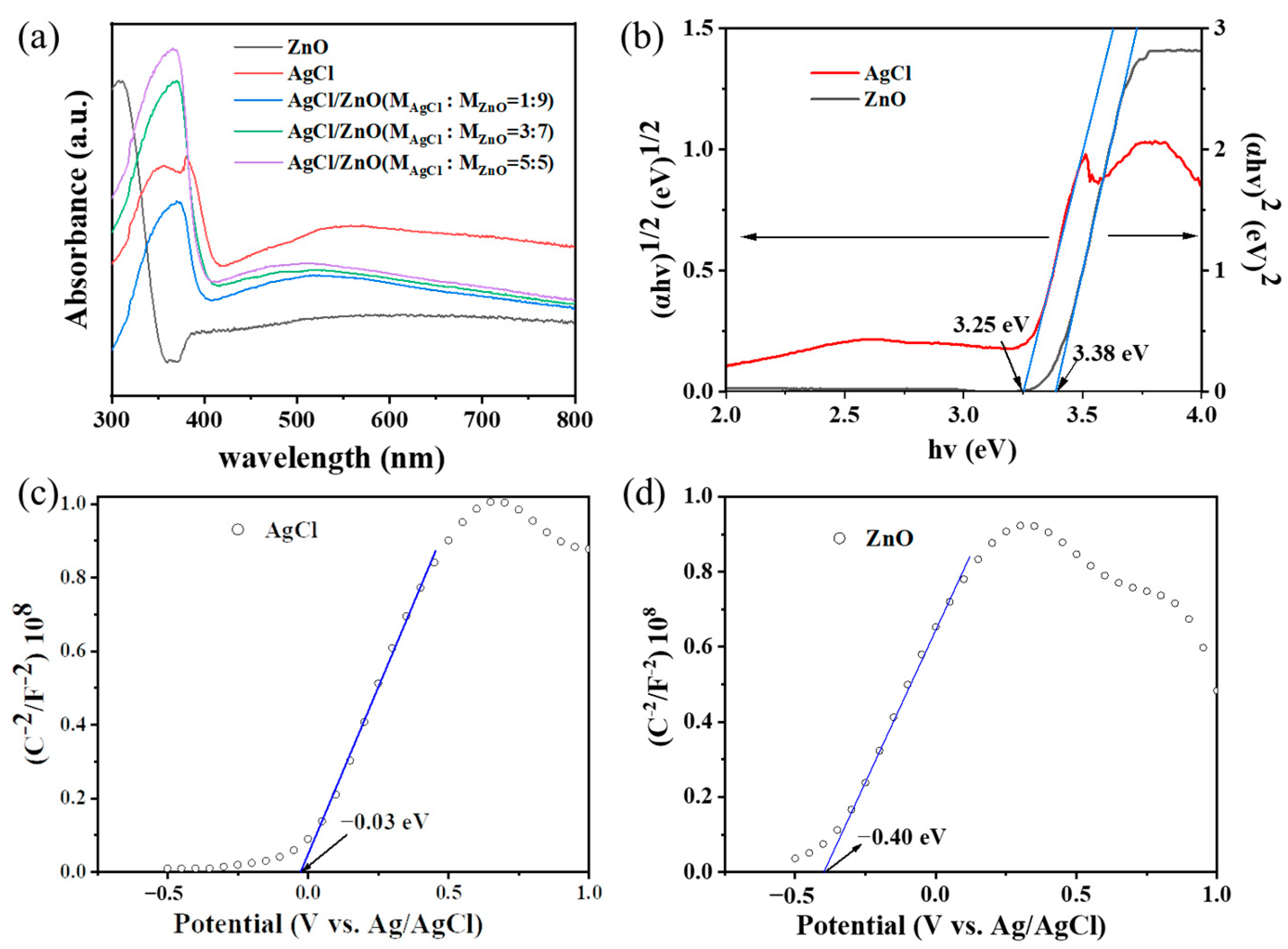 Polymers 16 00754 g011