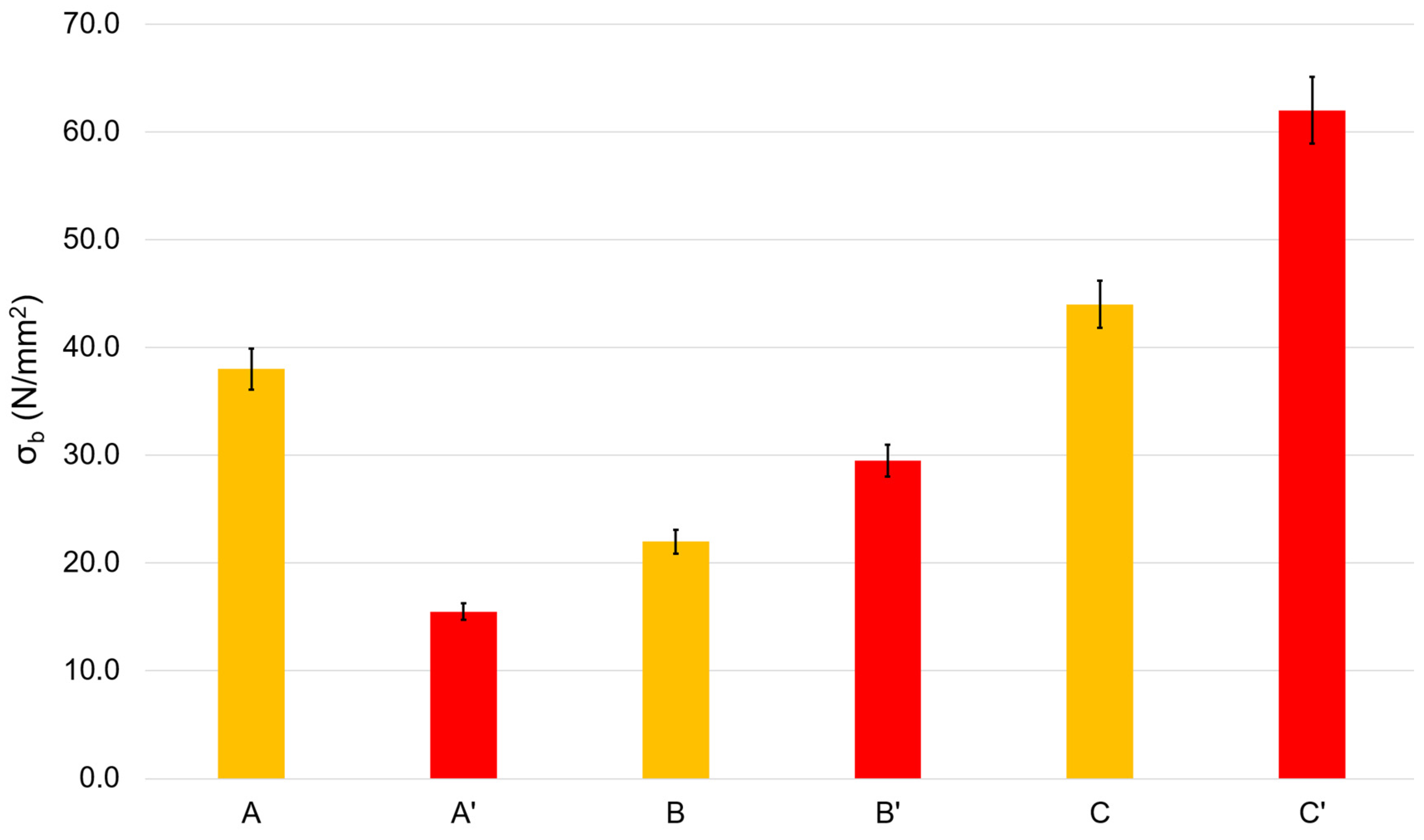 Polymers 16 00755 g002