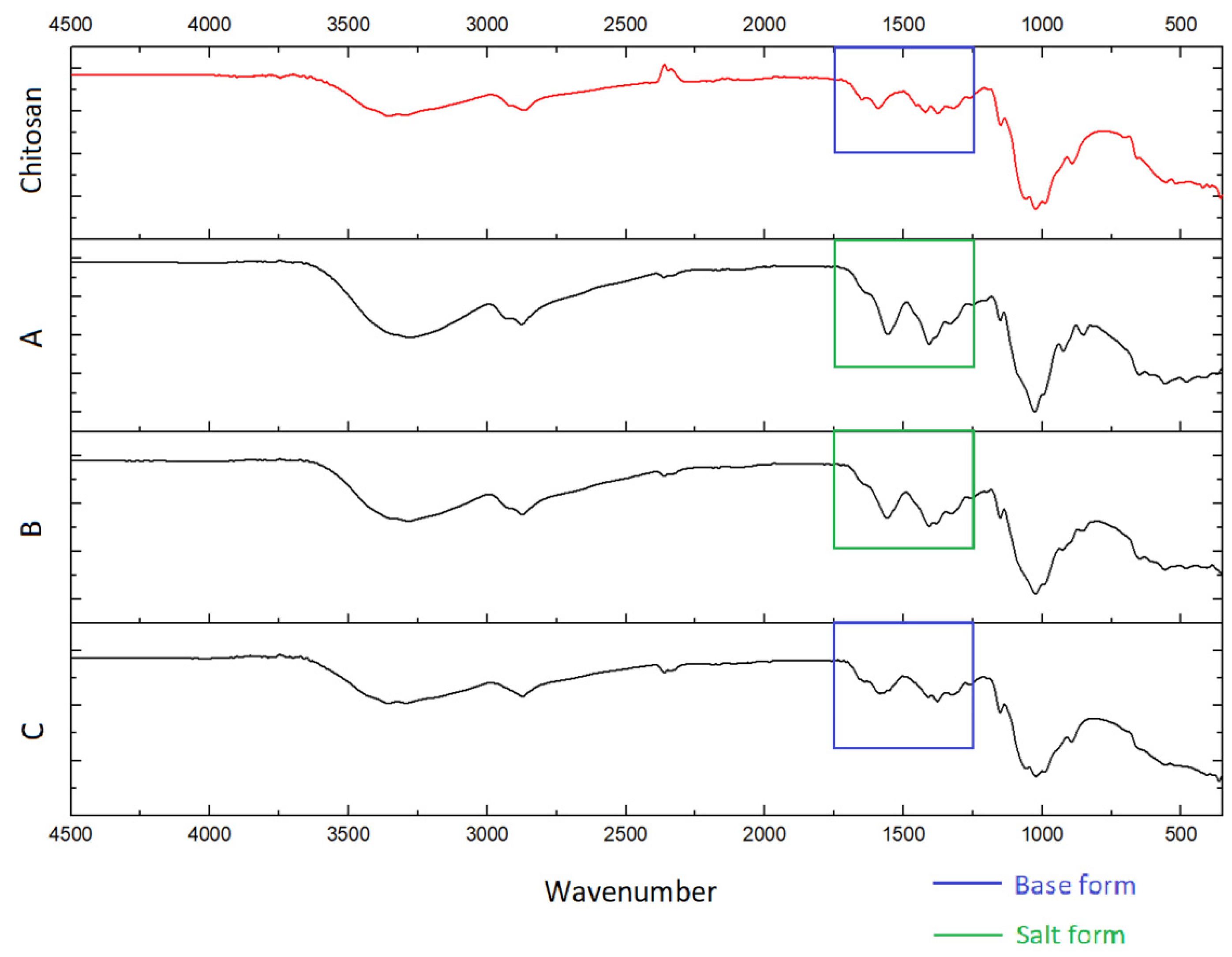 Polymers 16 00755 g004