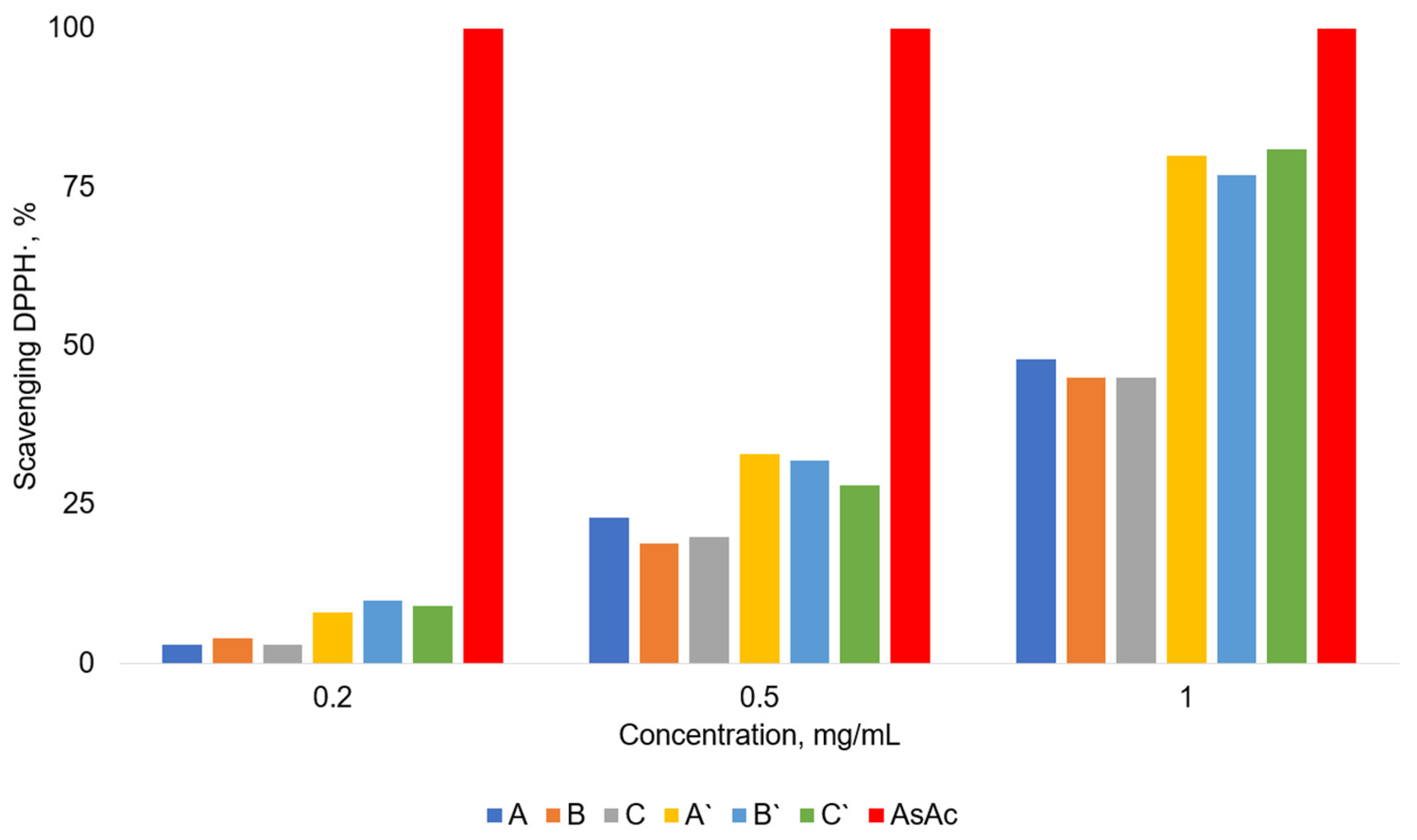 Polymers 16 00755 g010