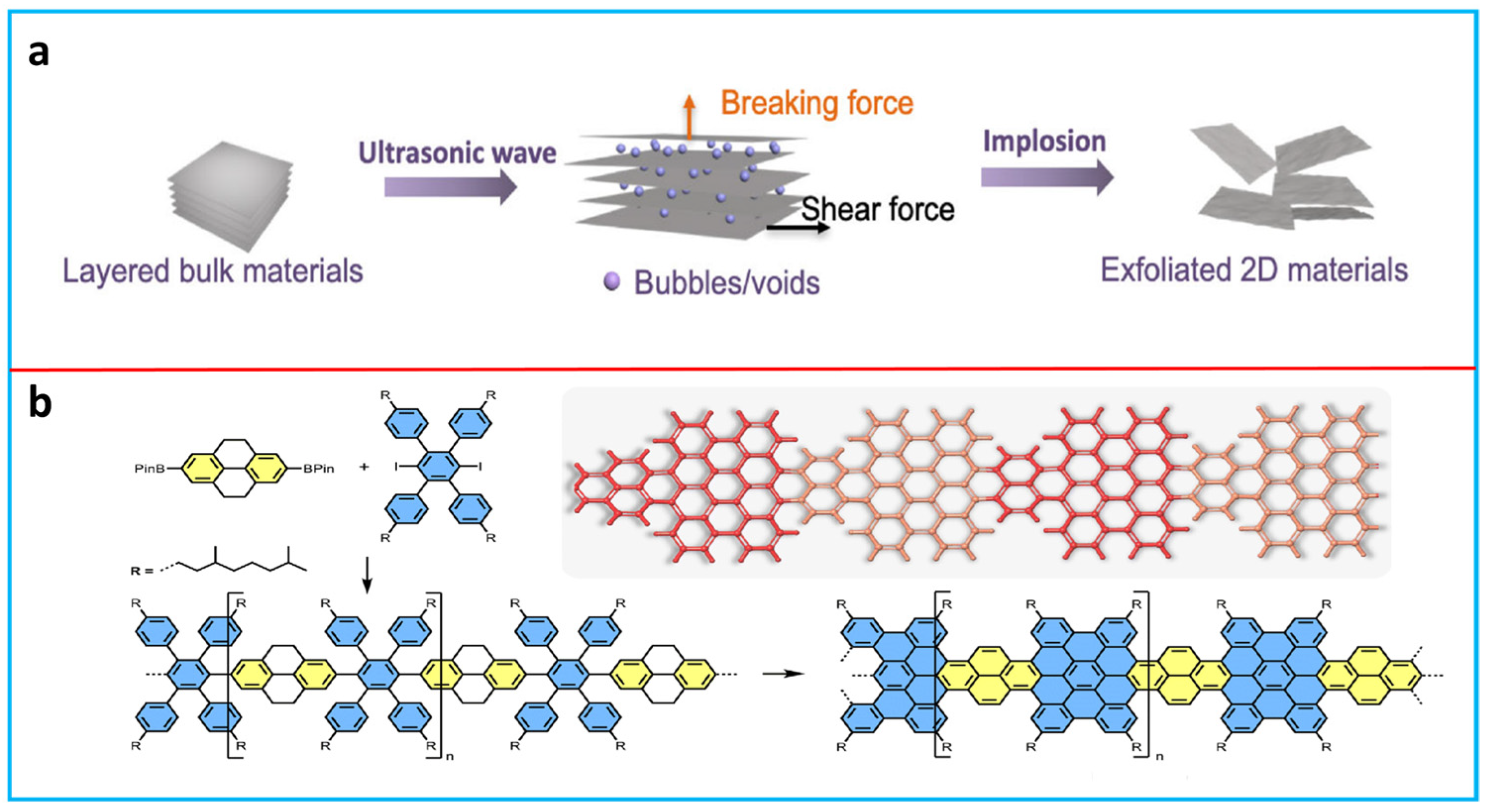Polymers 16 00756 g002