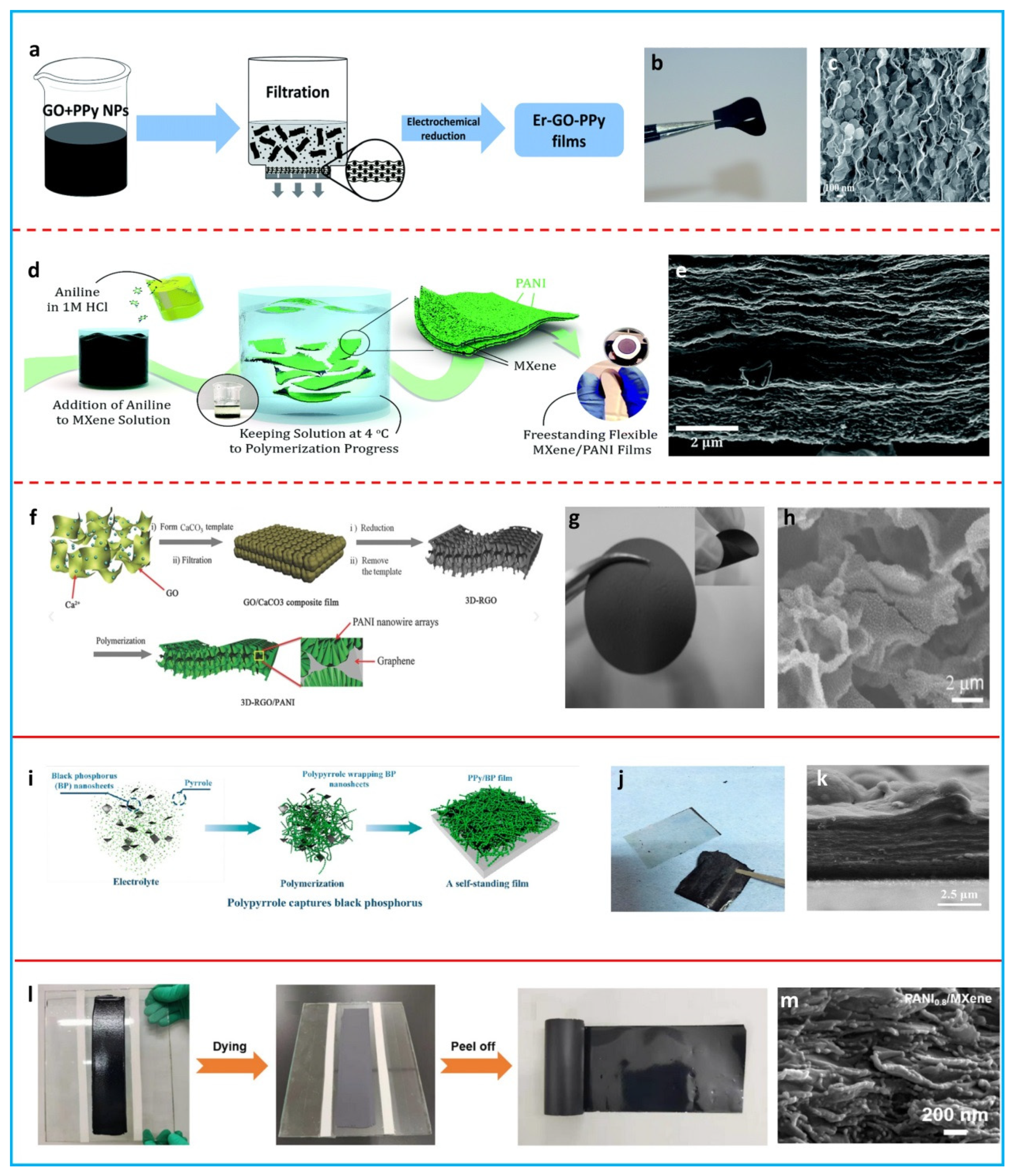 Polymers 16 00756 g004