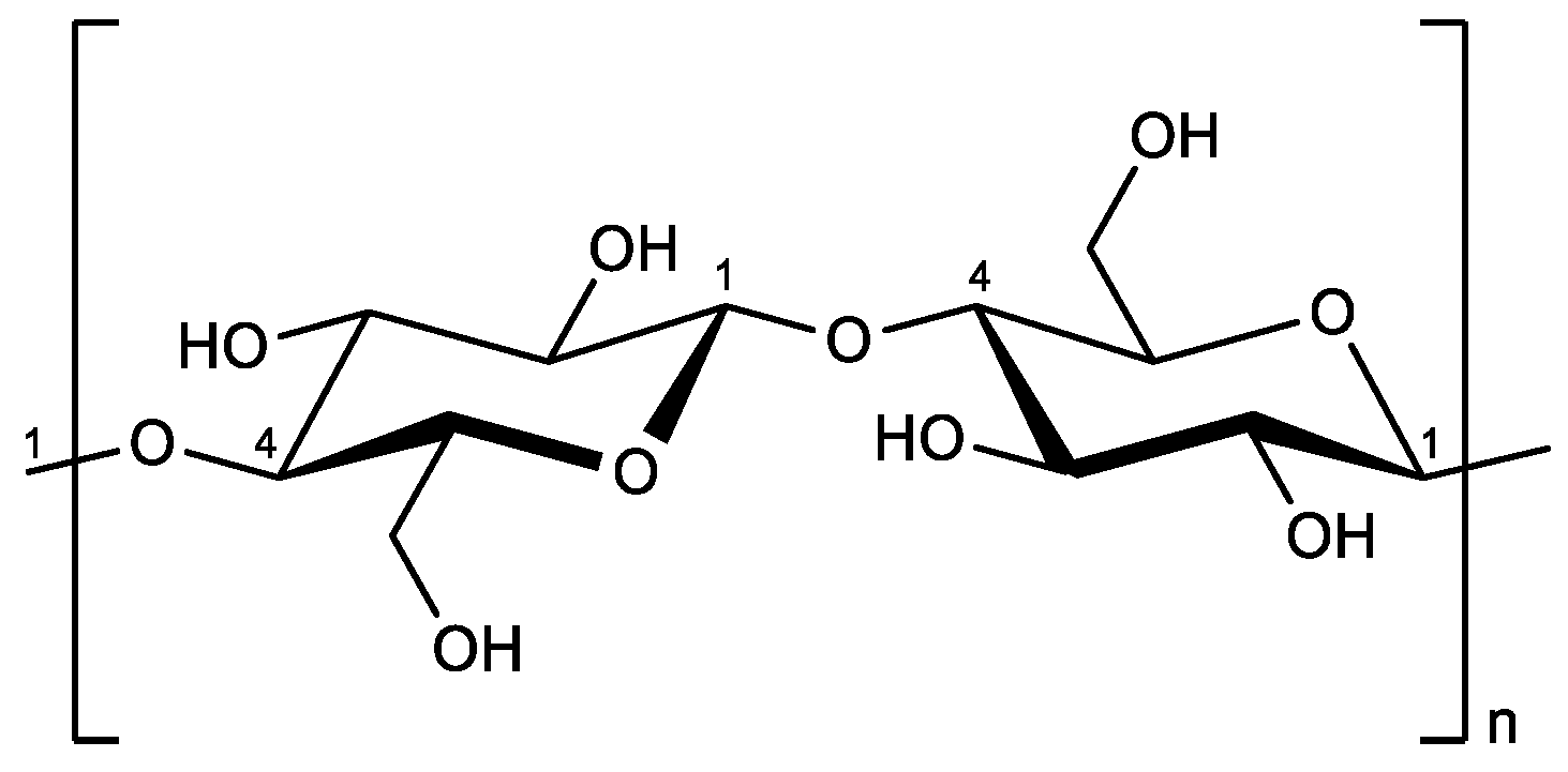 Polymers 16 00757 g001