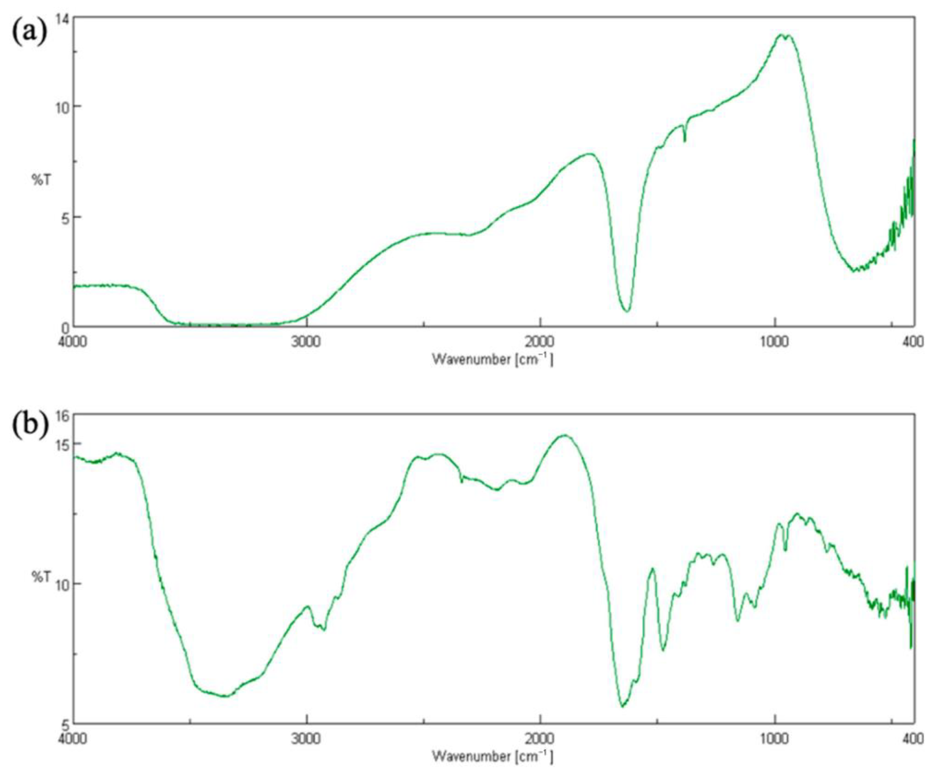 Polymers 16 00757 g005