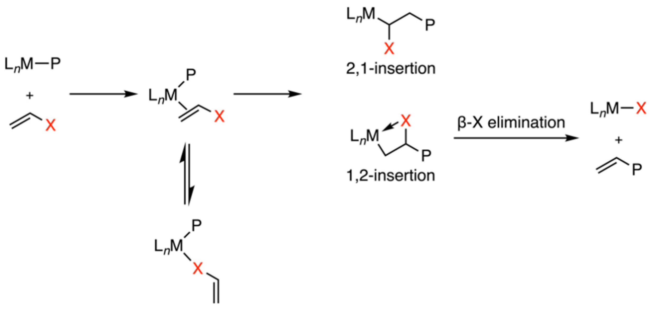 Polymers 16 00762 g001