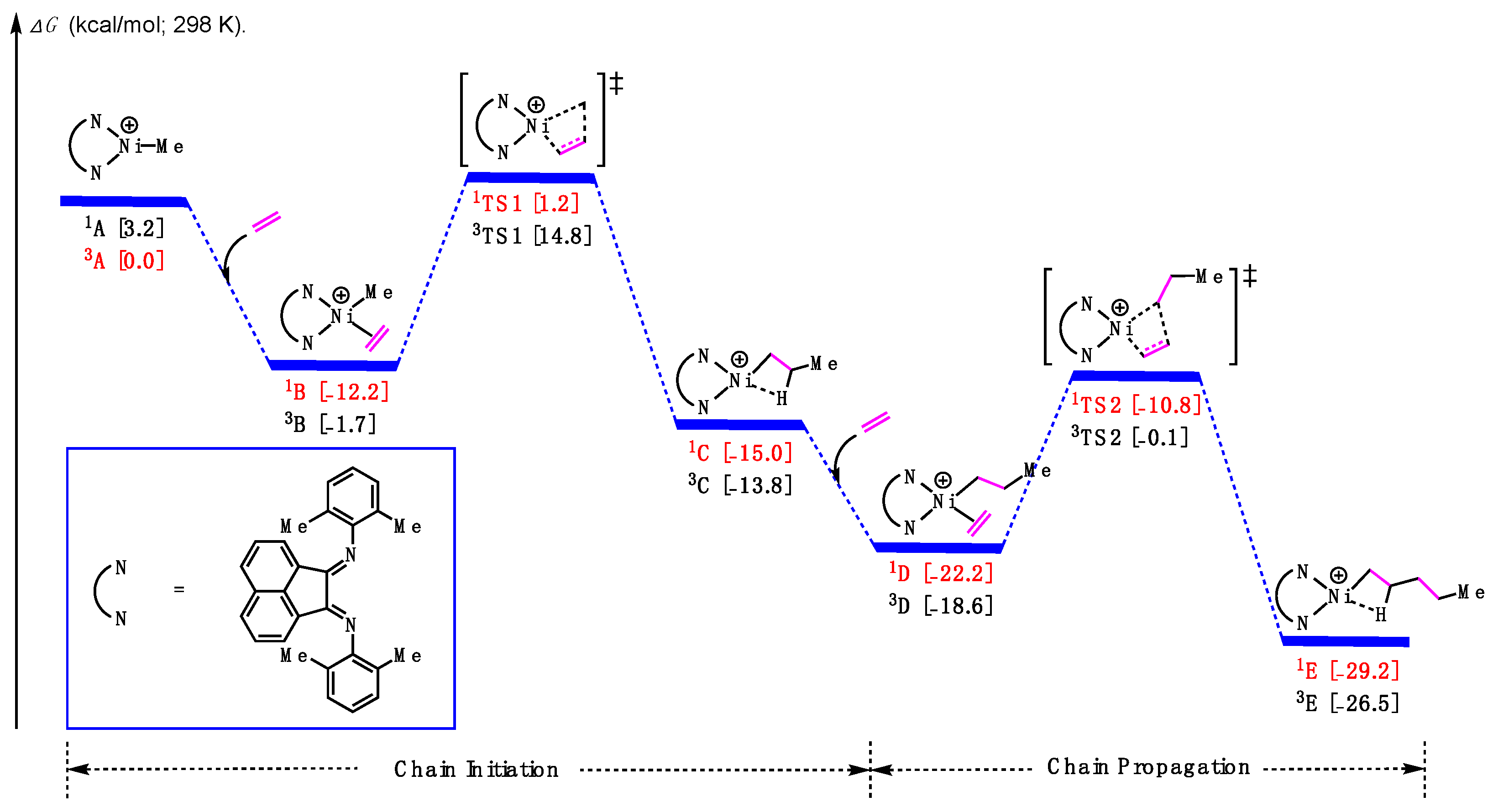 Polymers 16 00762 g005