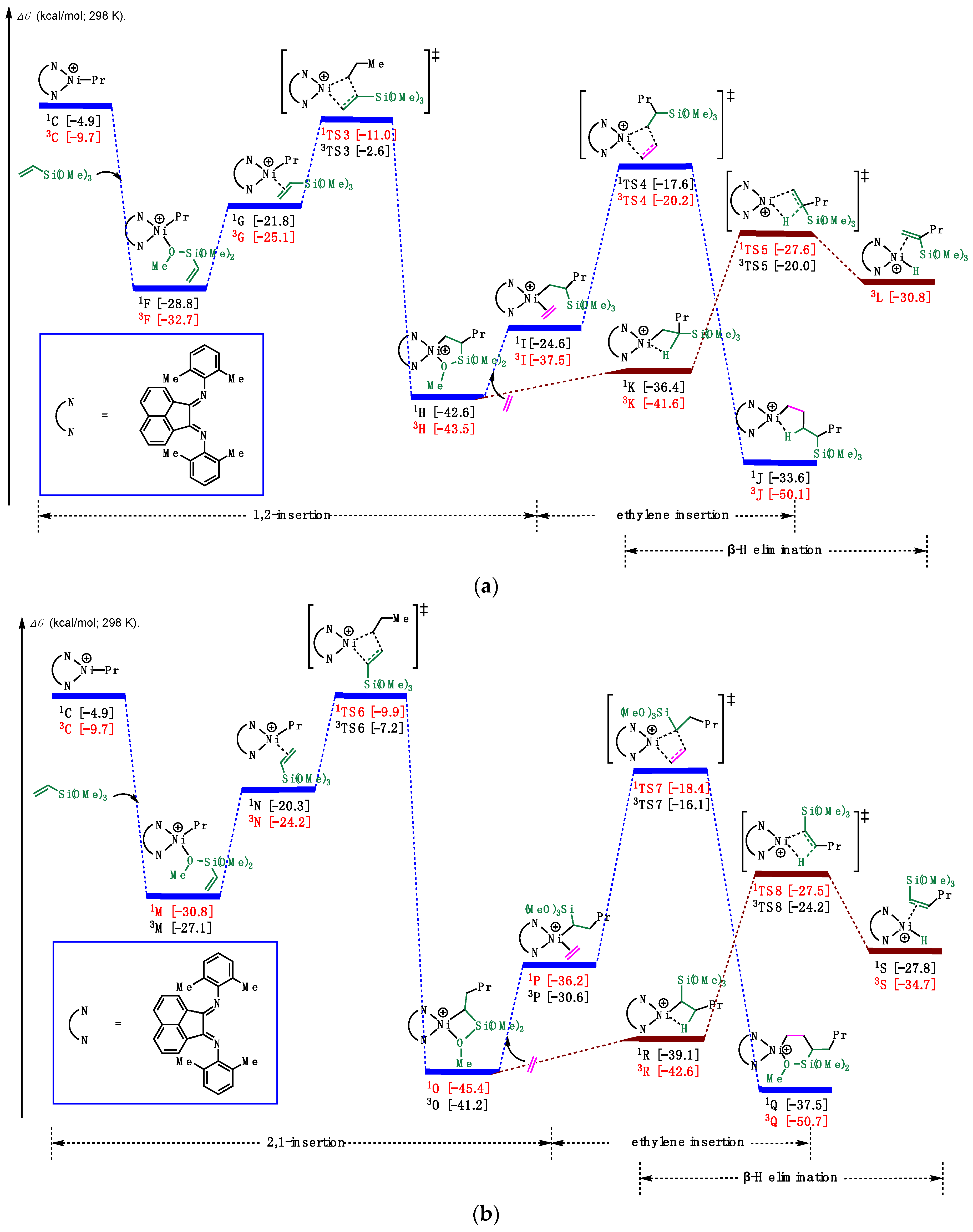 Polymers 16 00762 g006