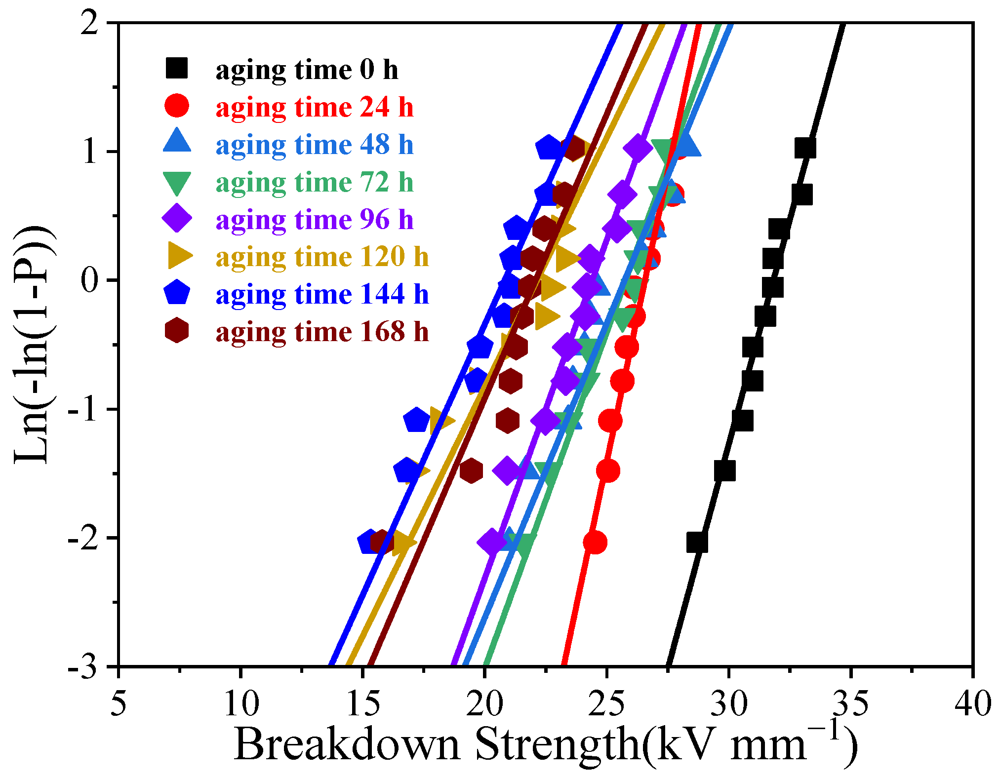 Polymers 16 00763 g008