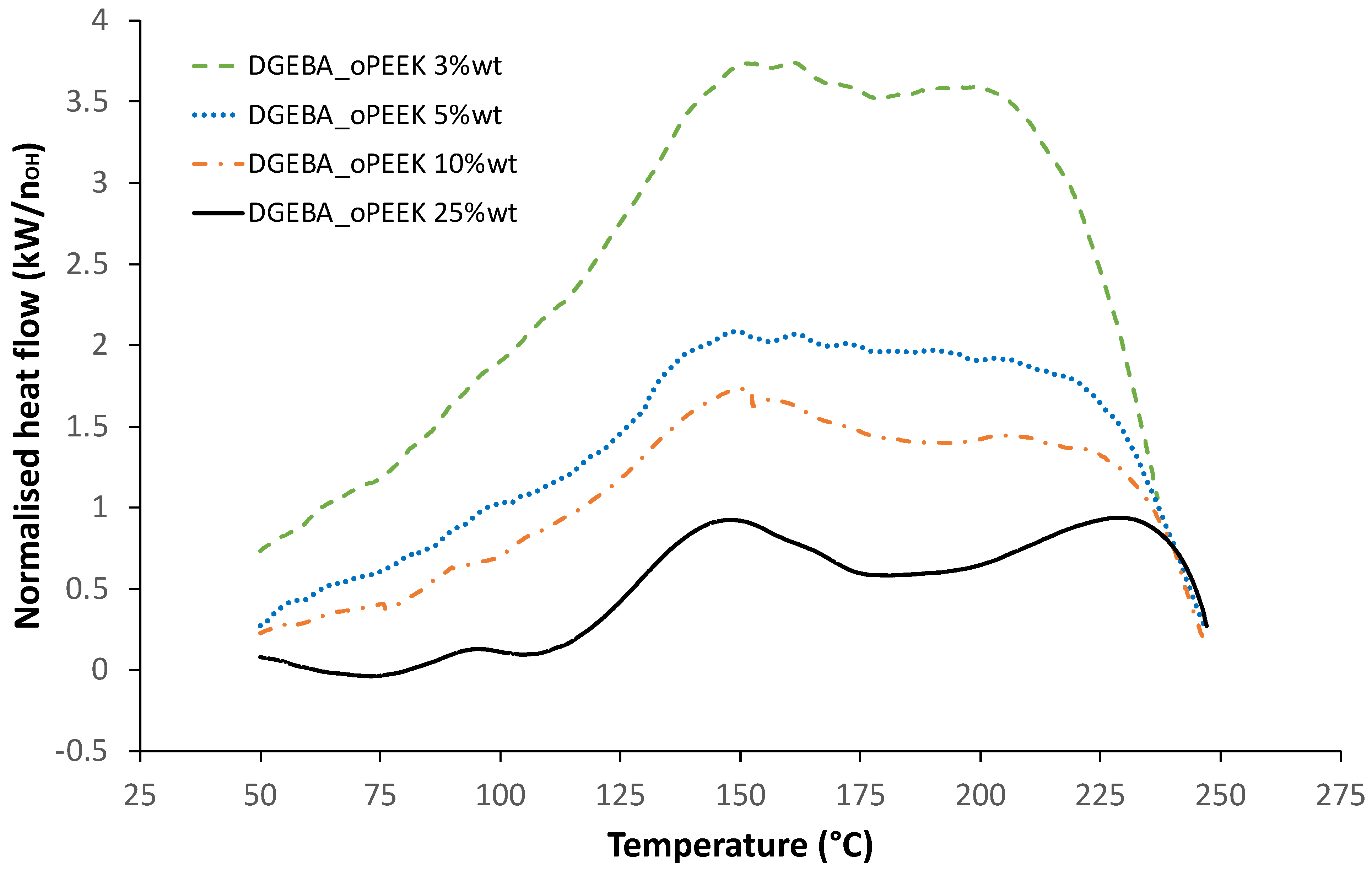 Polymers 16 00764 g008 Polymers 16 00764 g008
