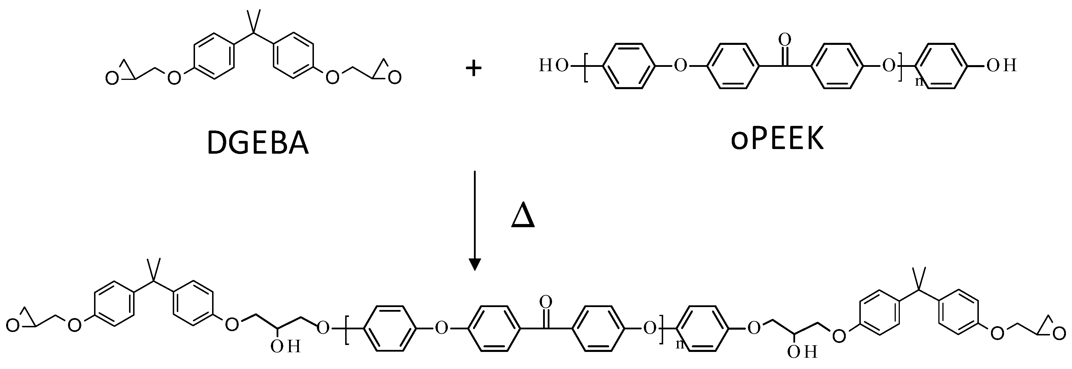 Polymers 16 00764 sch004 Polymers 16 00764 sch004