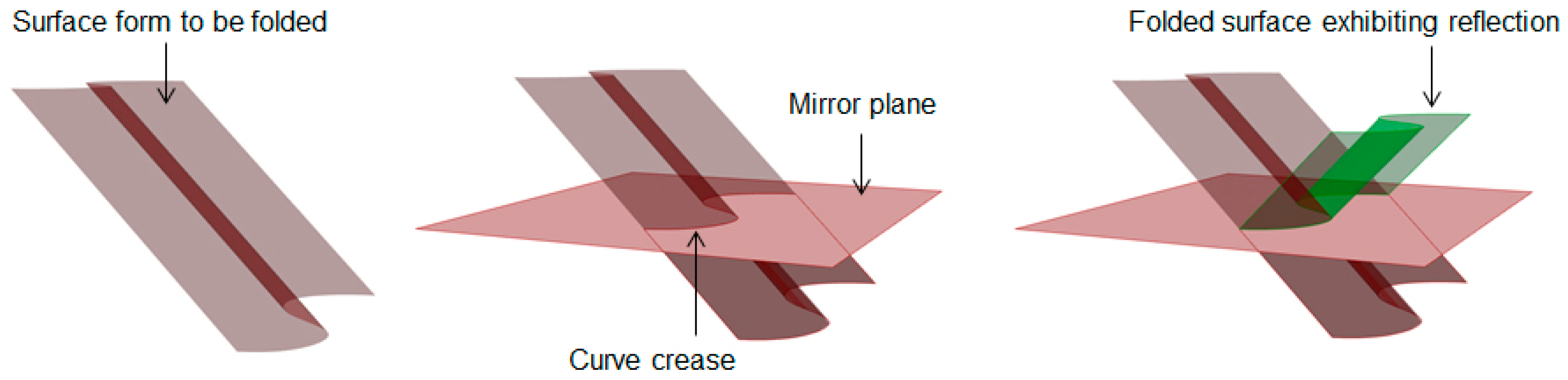 Polymers 16 00766 g008 Polymers 16 00766 g008