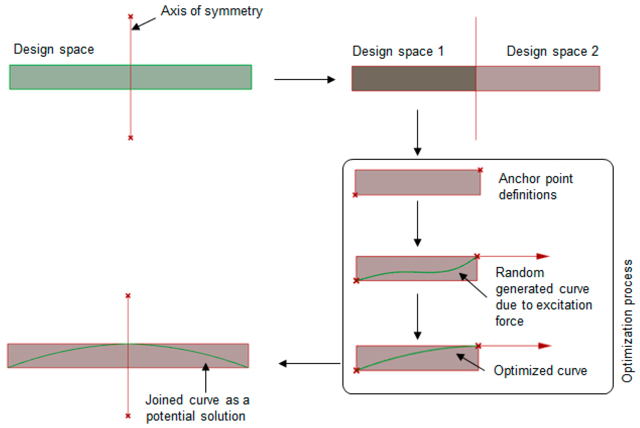 Polymers 16 00766 g014 Polymers 16 00766 g014