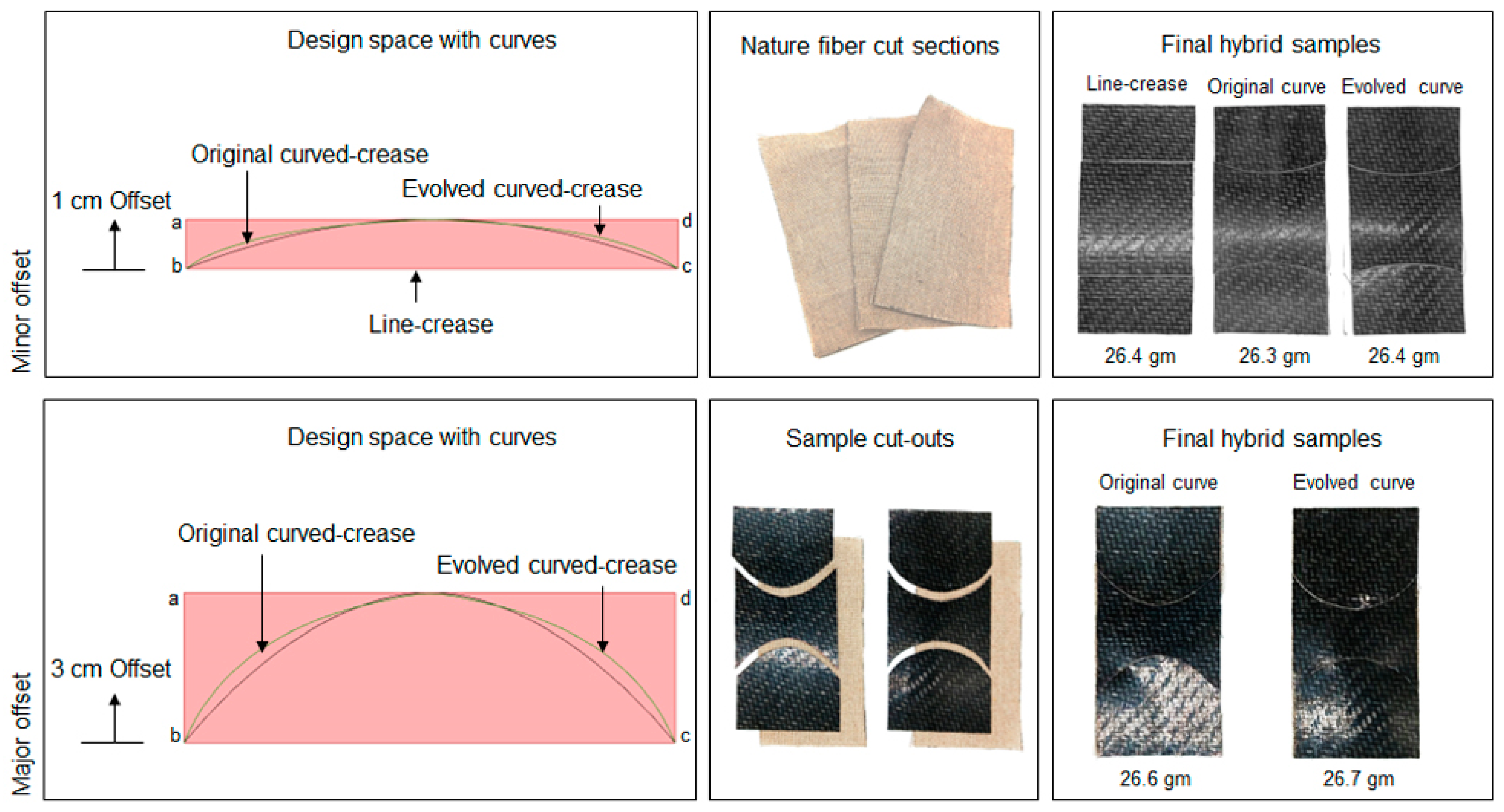 Polymers 16 00766 g020 Polymers 16 00766 g020