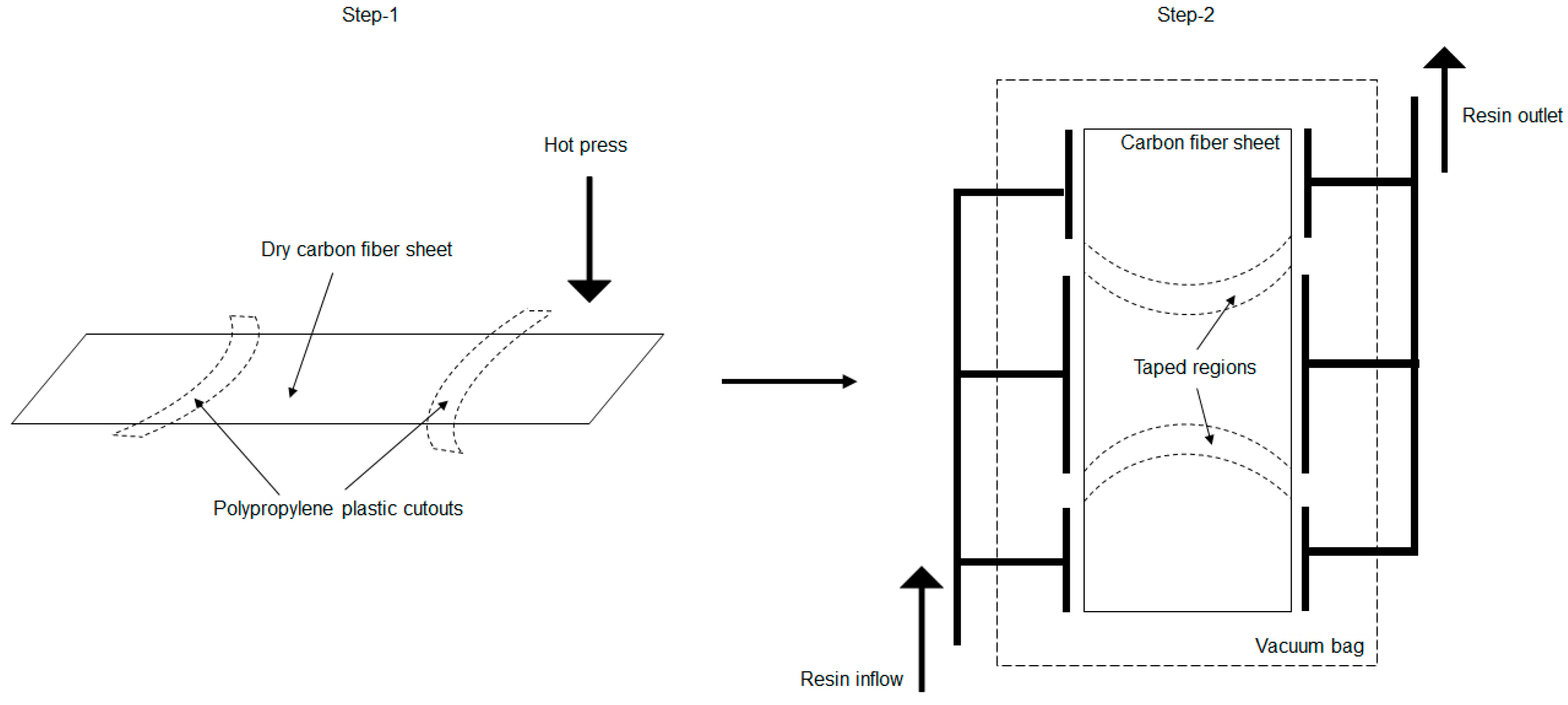 Polymers 16 00766 g021 Polymers 16 00766 g021