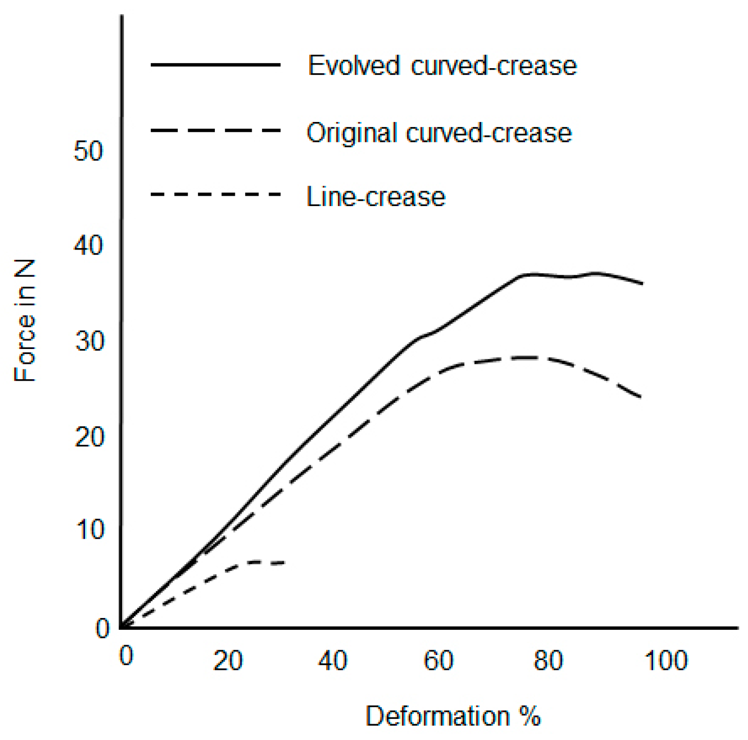 Polymers 16 00766 g023 Polymers 16 00766 g023