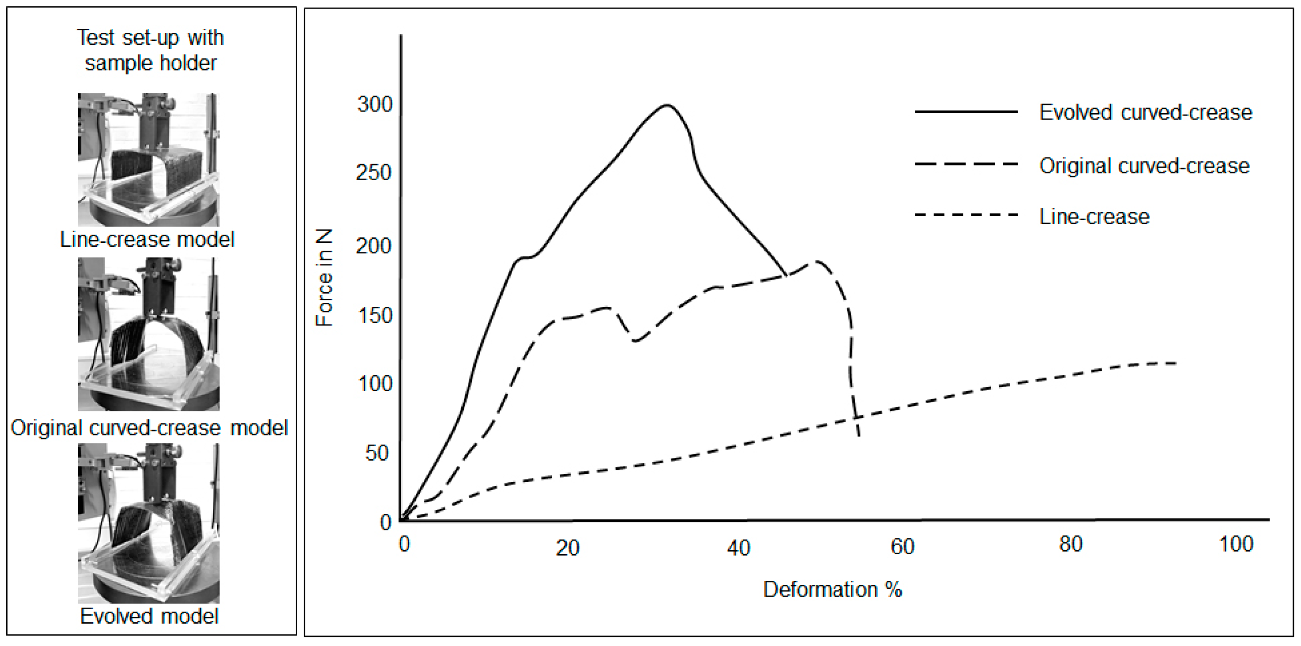 Polymers 16 00766 g029 Polymers 16 00766 g029