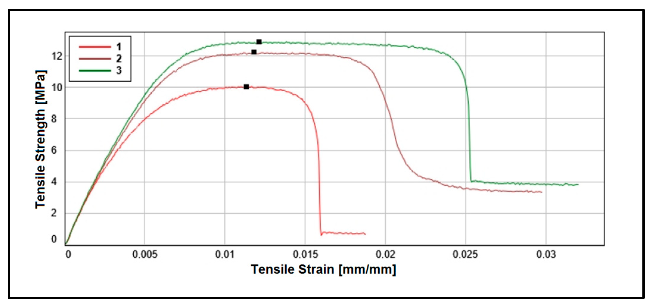Polymers 16 00769 g008b